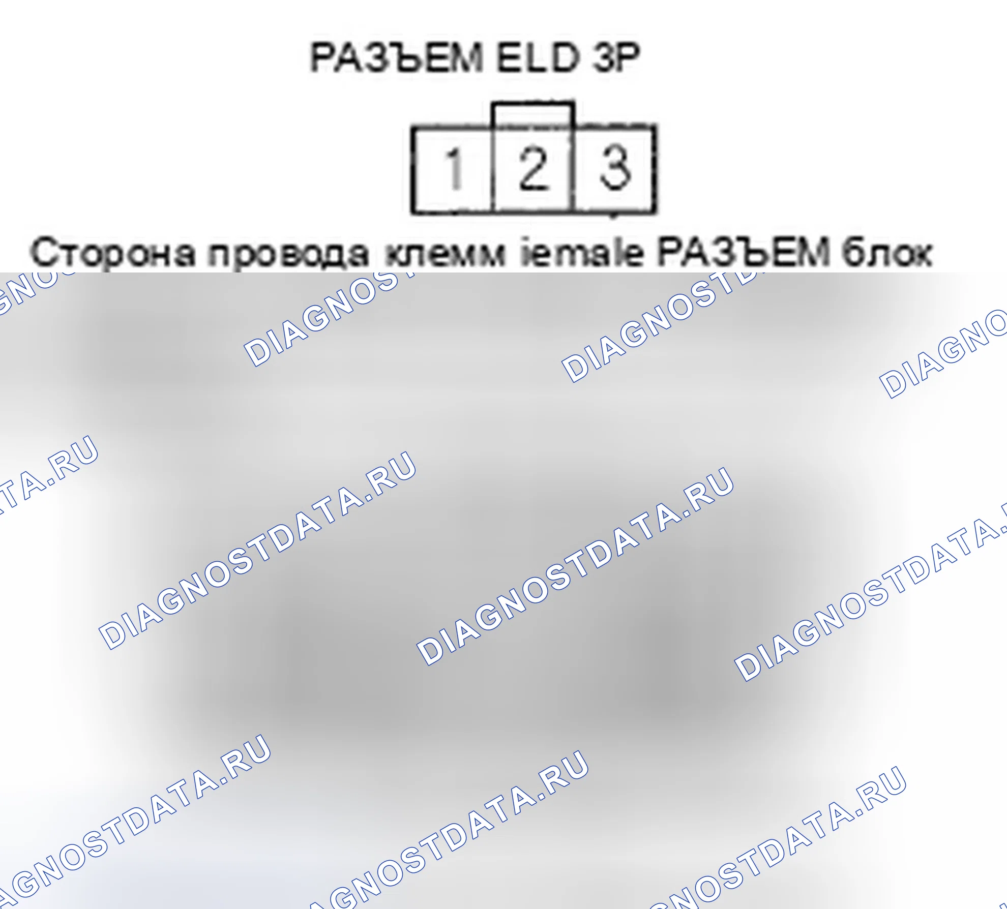 Рис. 193. Honda Pilot I рестайлинг