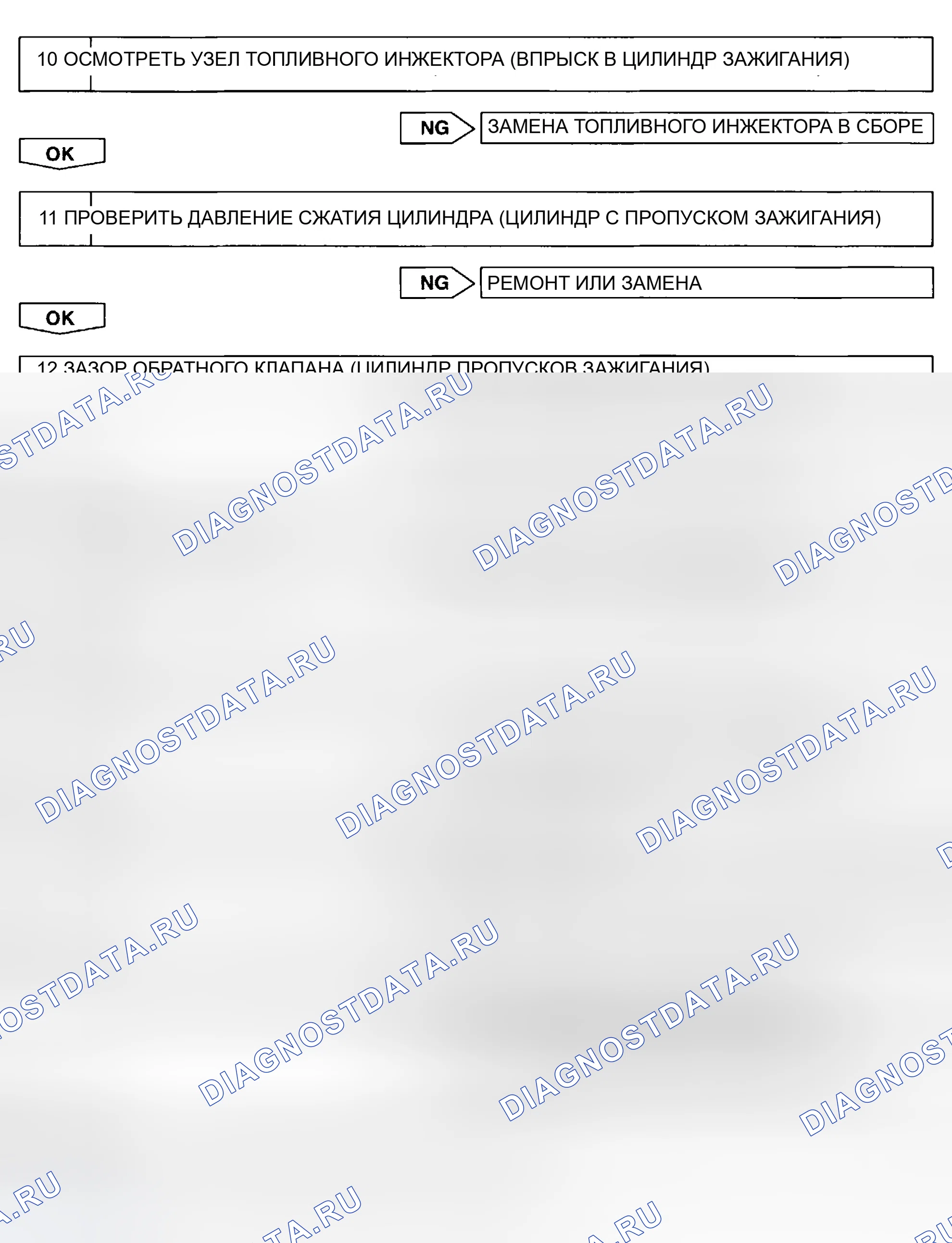 Рис. 167. Toyota Camry XV30