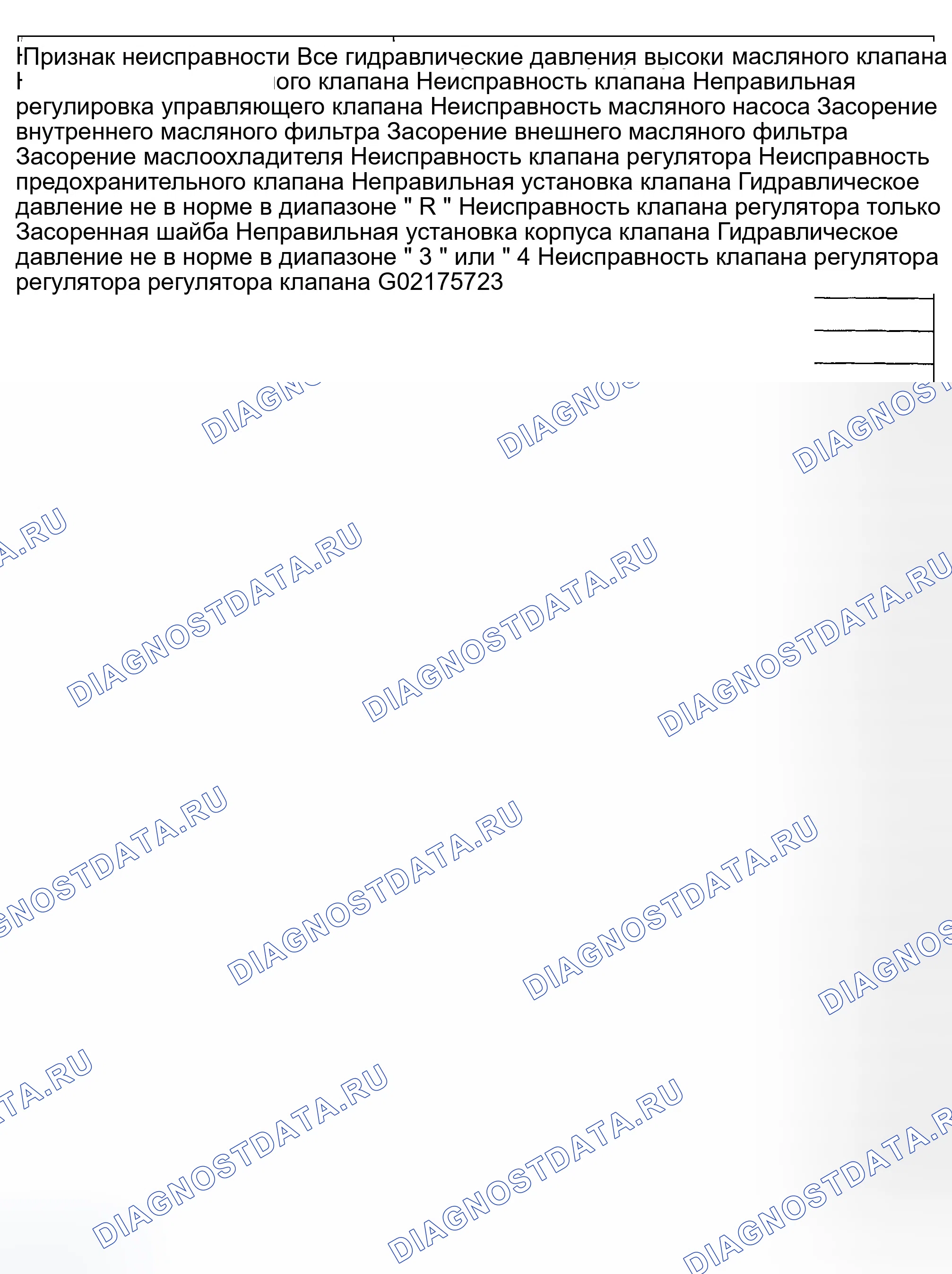 Рис. 13: Таблица диагностики гидравлических испытаний под давлением (1 из 2). Hyundai Elantra III