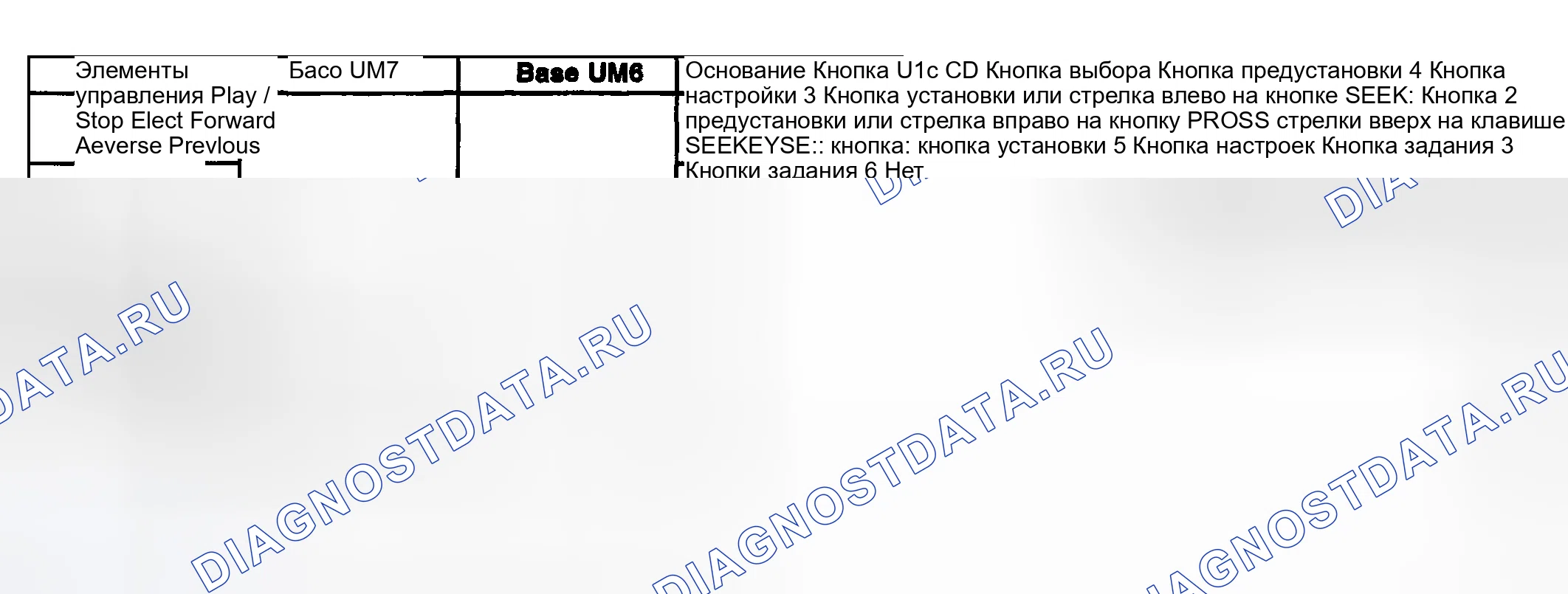 Рис. 54. Kia Ceed CD