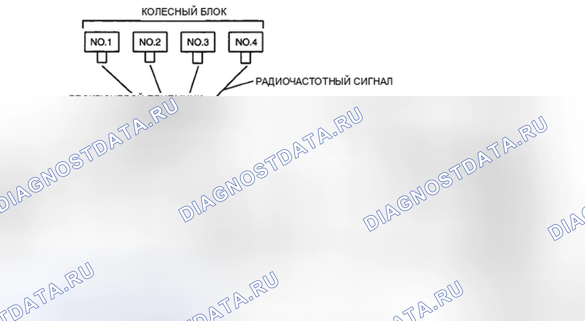 Рис. 6: с системой бесключевого доступа. Mazda CX-7 I