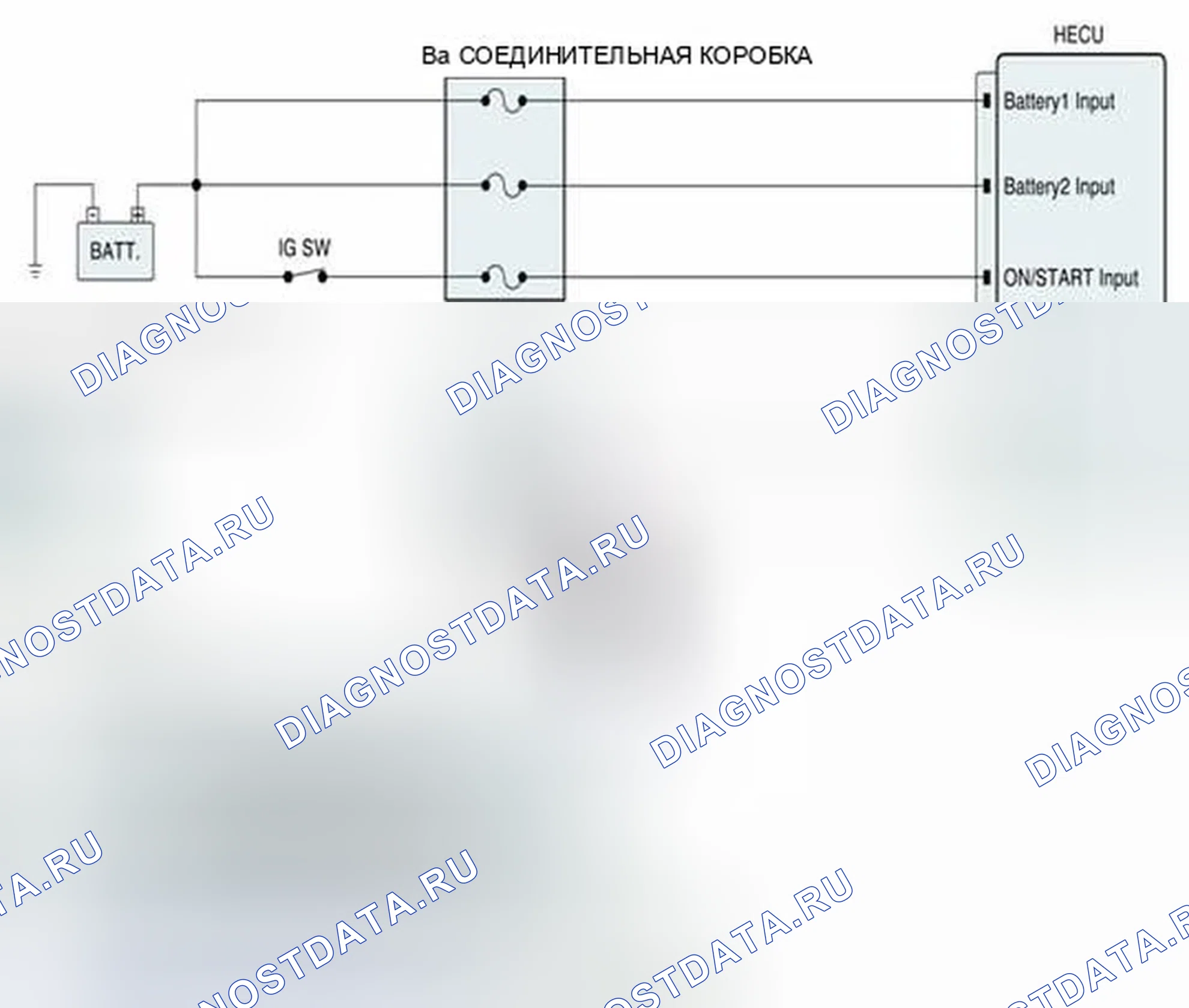 Рис. 97: Проверка компонентов. Hyundai Sonata VI