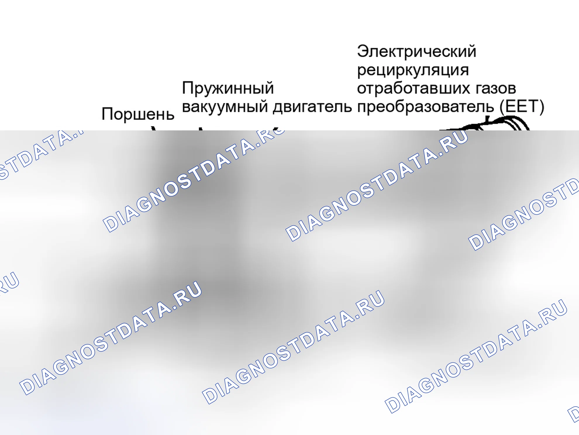 Рис. 18: Электрический рециркуляция отработавших газов преобразователь (EET). Dodge Pickup R1500 AD pre