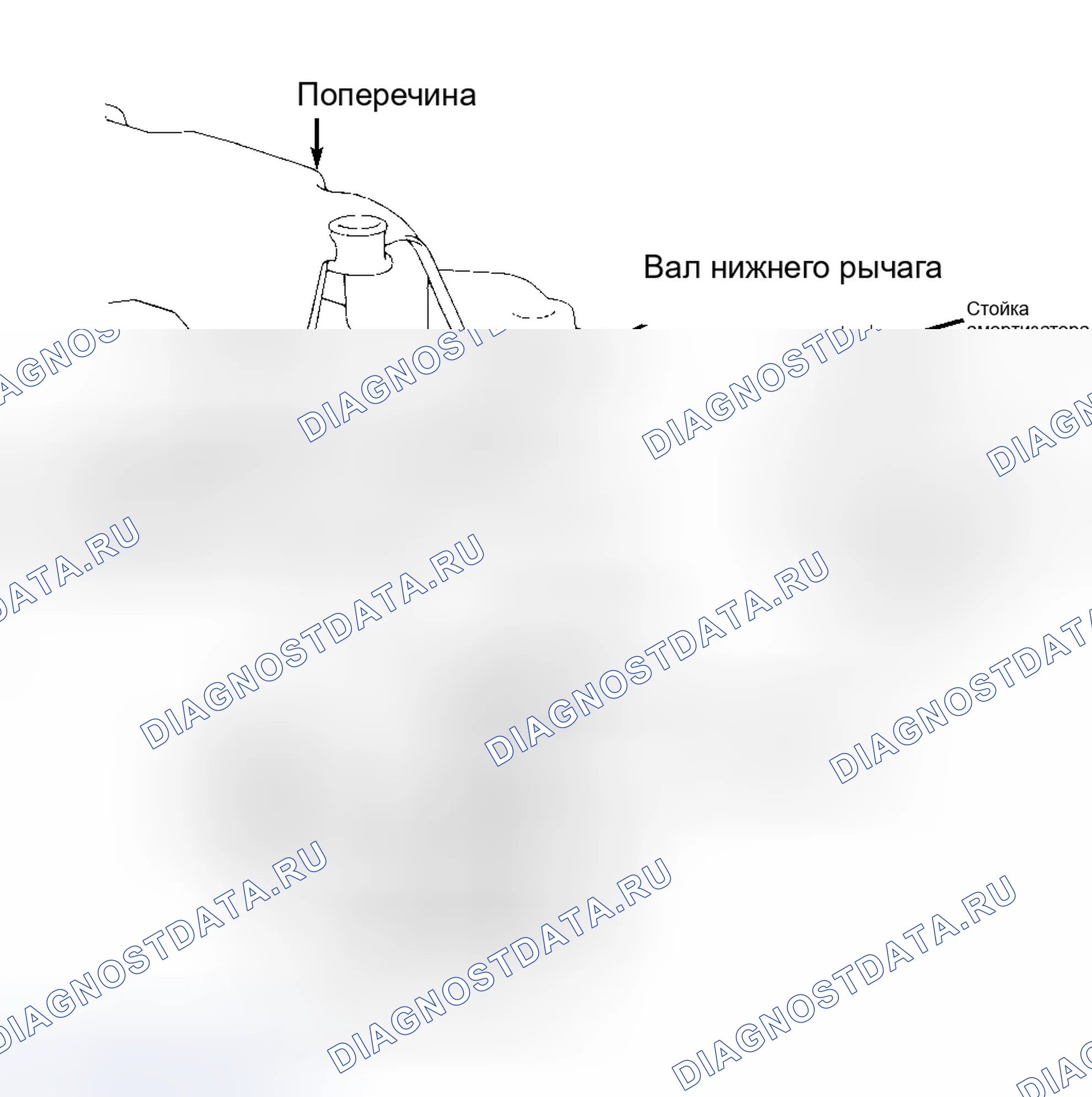 Рис. 1: ОПИСАНИЕ передней подвески. Hyundai Elantra II рестайлинг