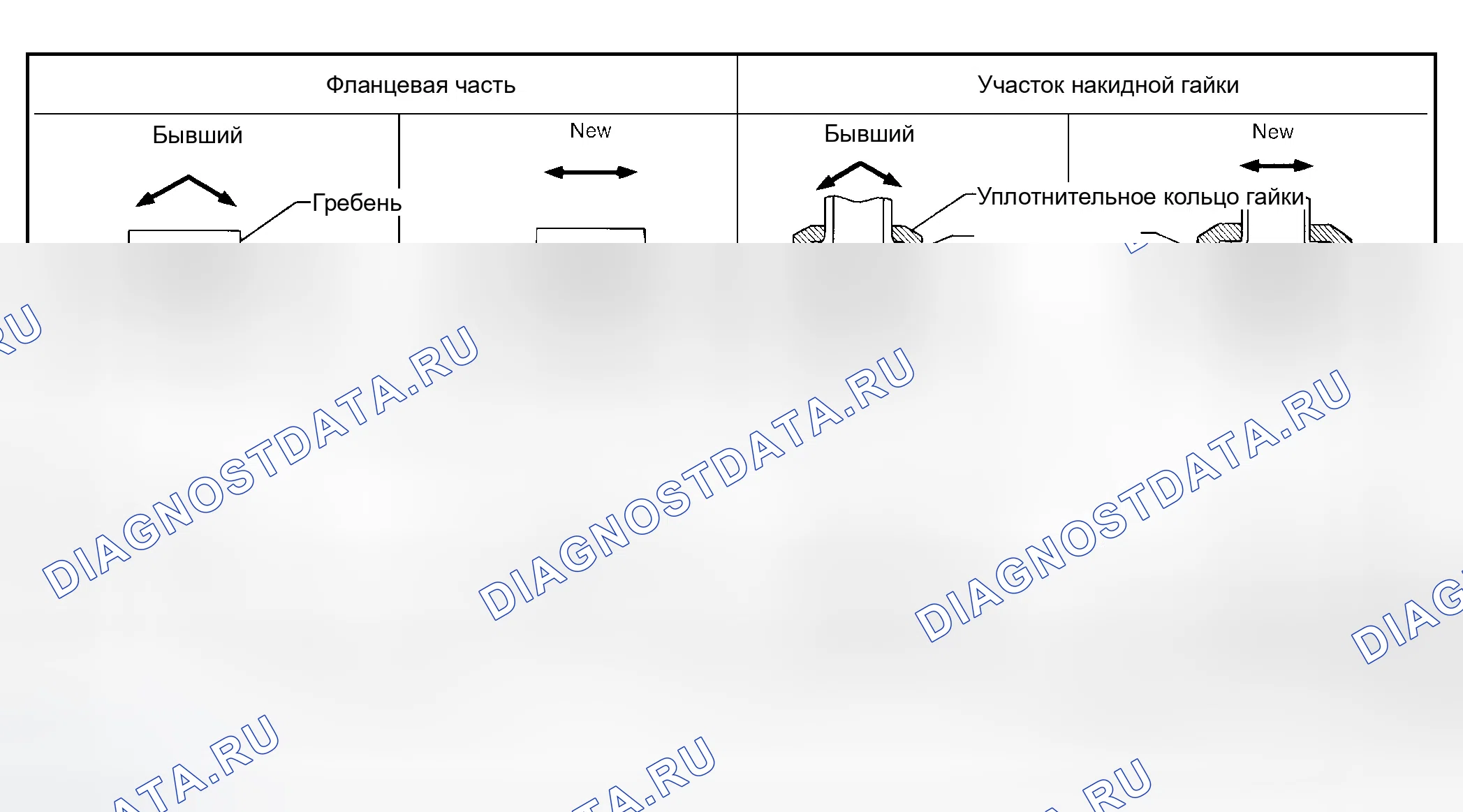 Рис. 453: ОСОБЕННОСТИ НОВОГО ТИПА ПОДКЛЮЧЕНИЯ ХЛАДАГЕНТА. Infiniti G35 III