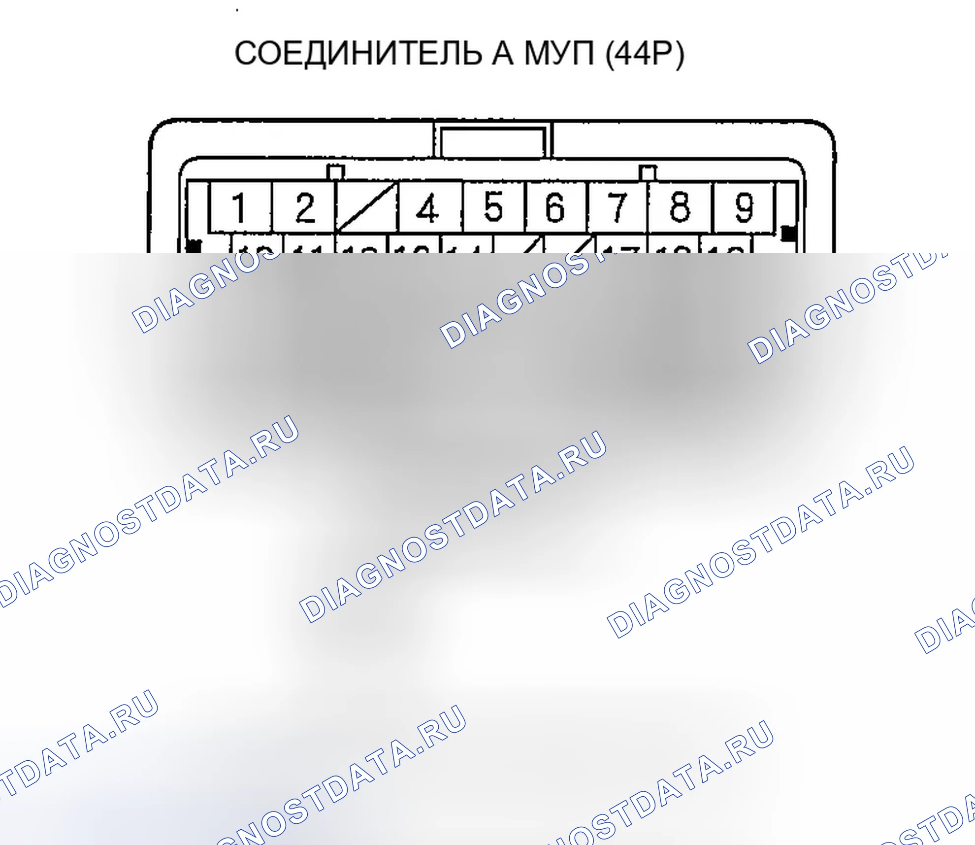 Рис. 22. Honda Ridgeline I