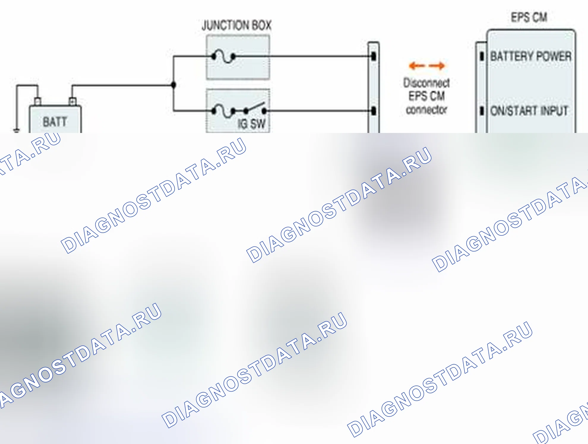 Рис. 36: Проверка цепи массы. Geely Vision X3 Pro I