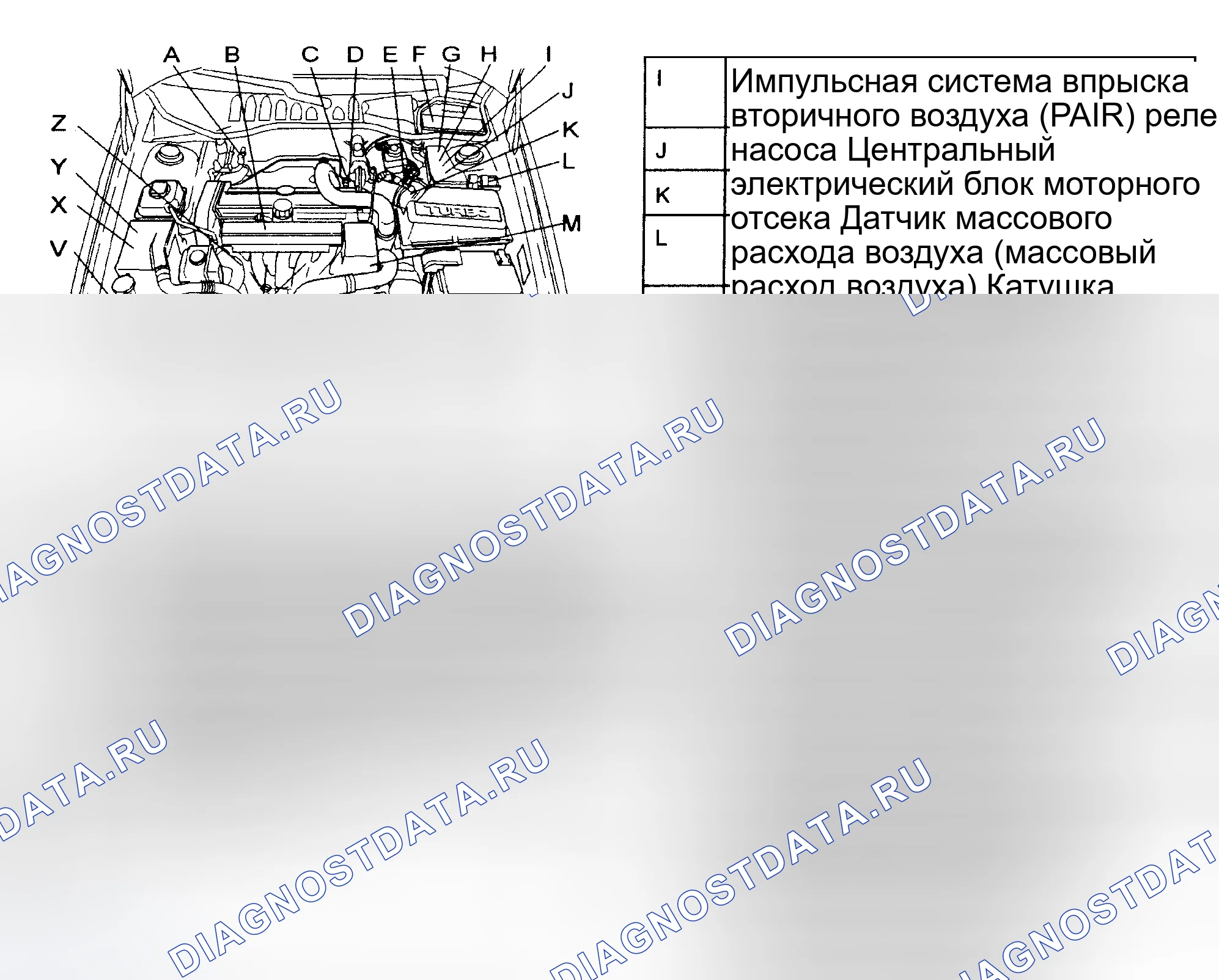 Рис. 25. Volvo V70 I