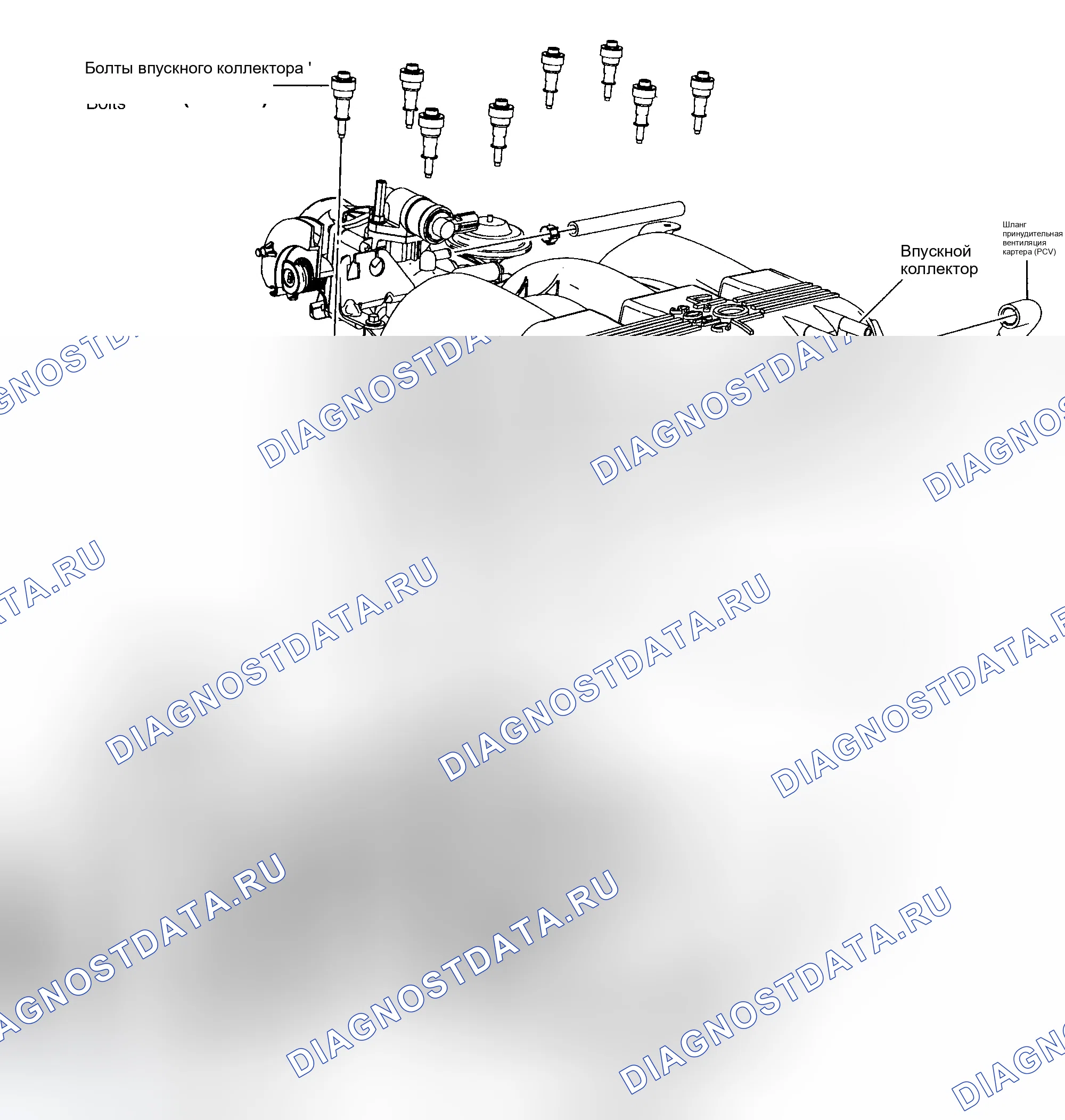 Рис. 1. Ford Explorer III