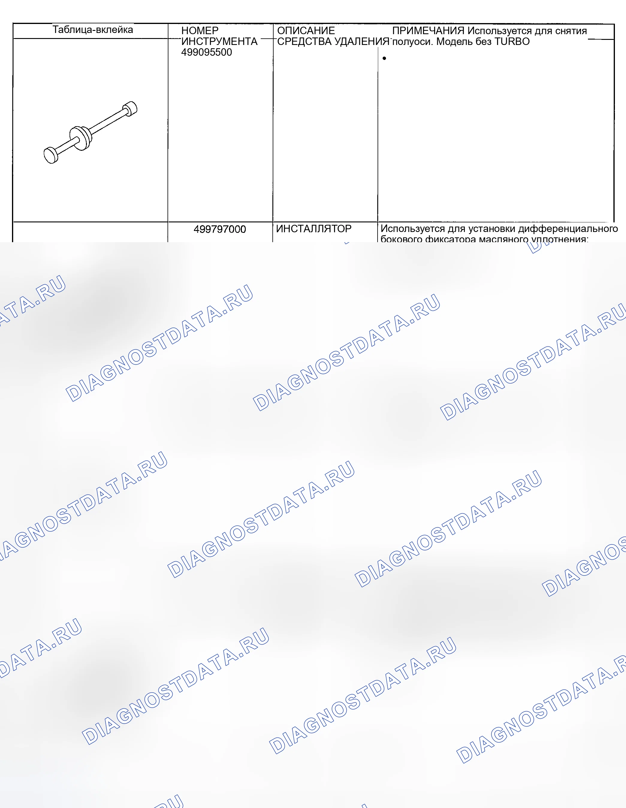 Рис. 453. Subaru Outback BP