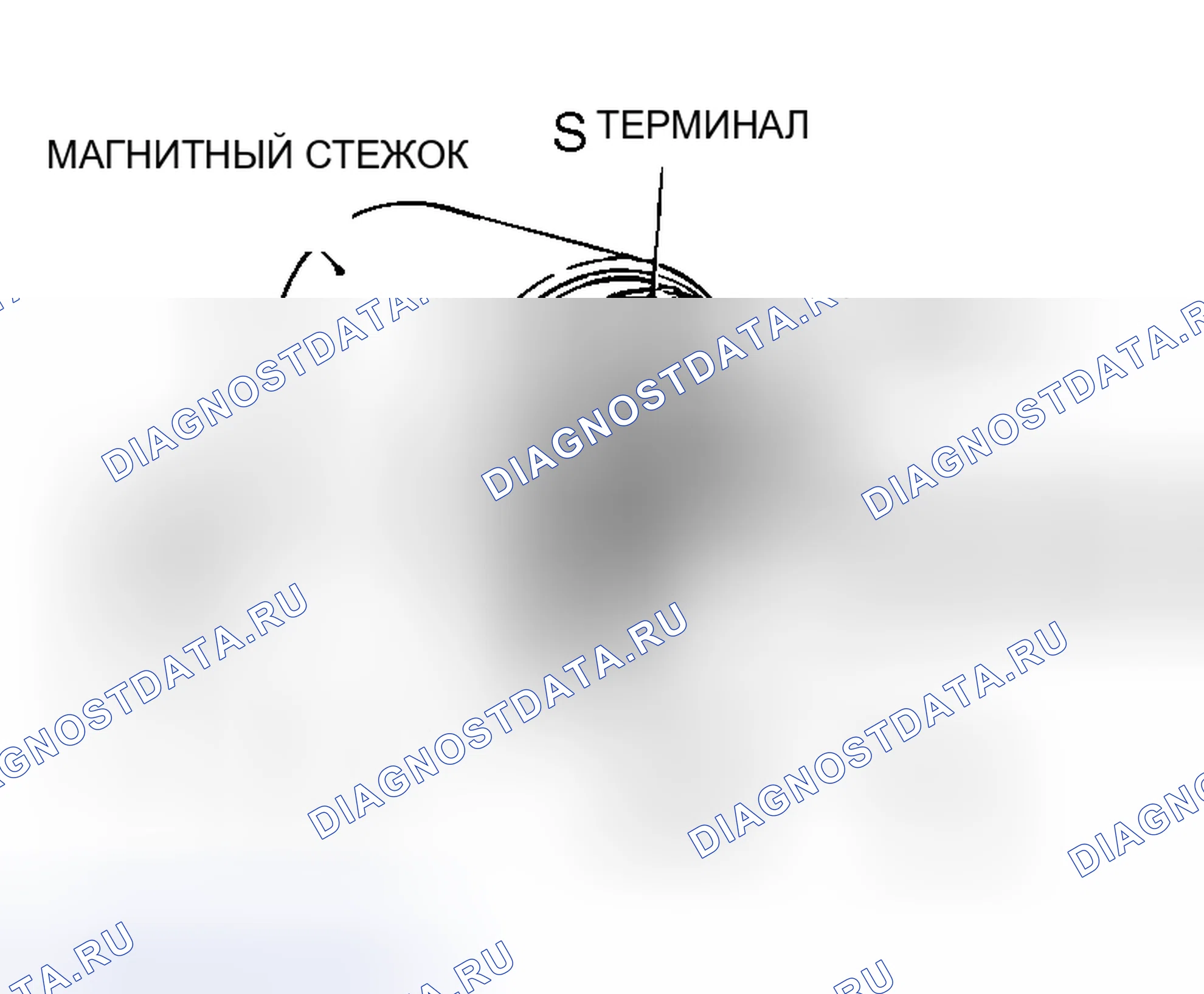 Рис. 10. Honda Envix I