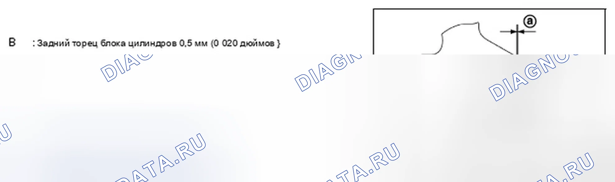 Рис. 196. Infiniti FX35 II