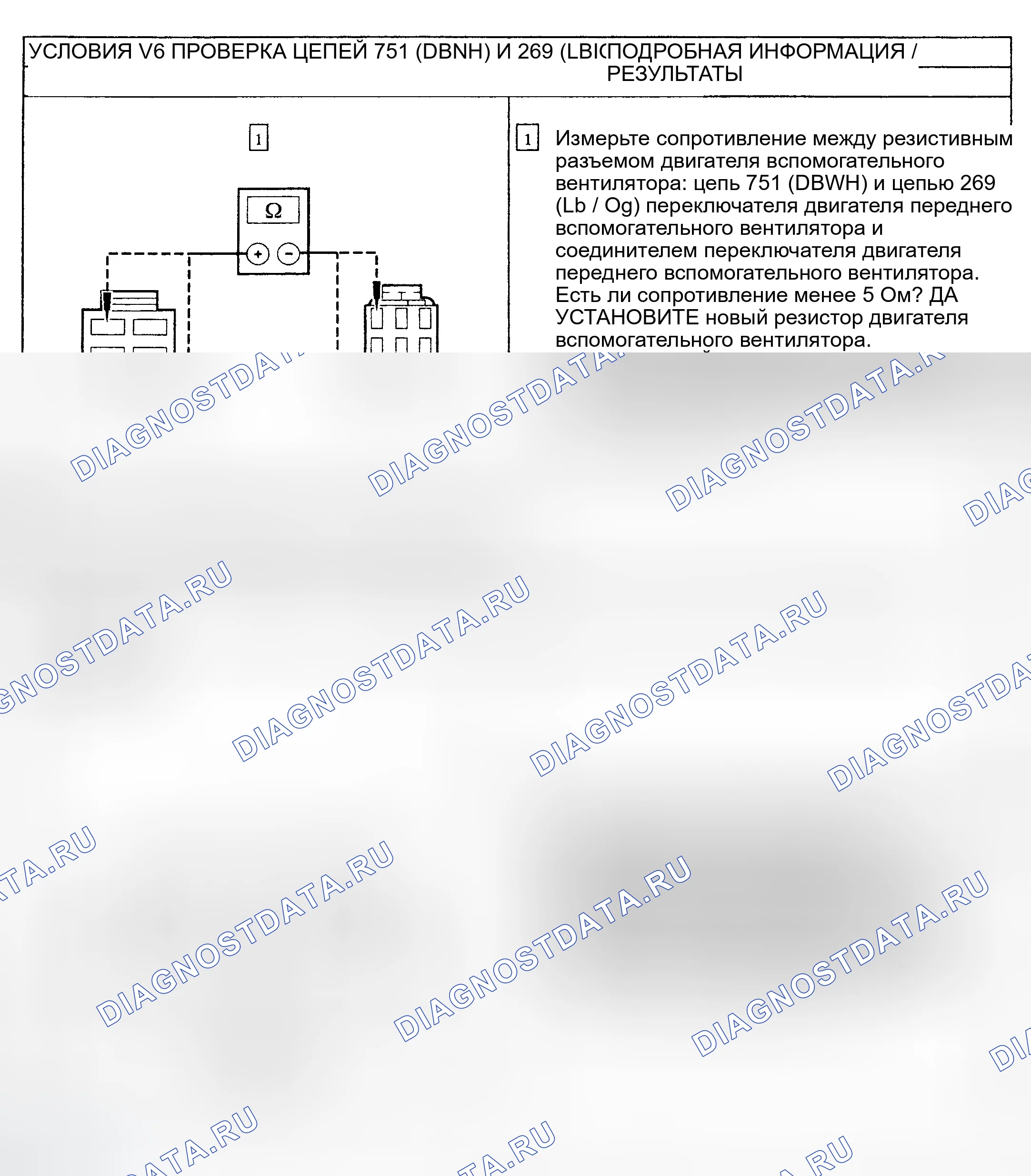 Рис. 34. Ford Excursion I