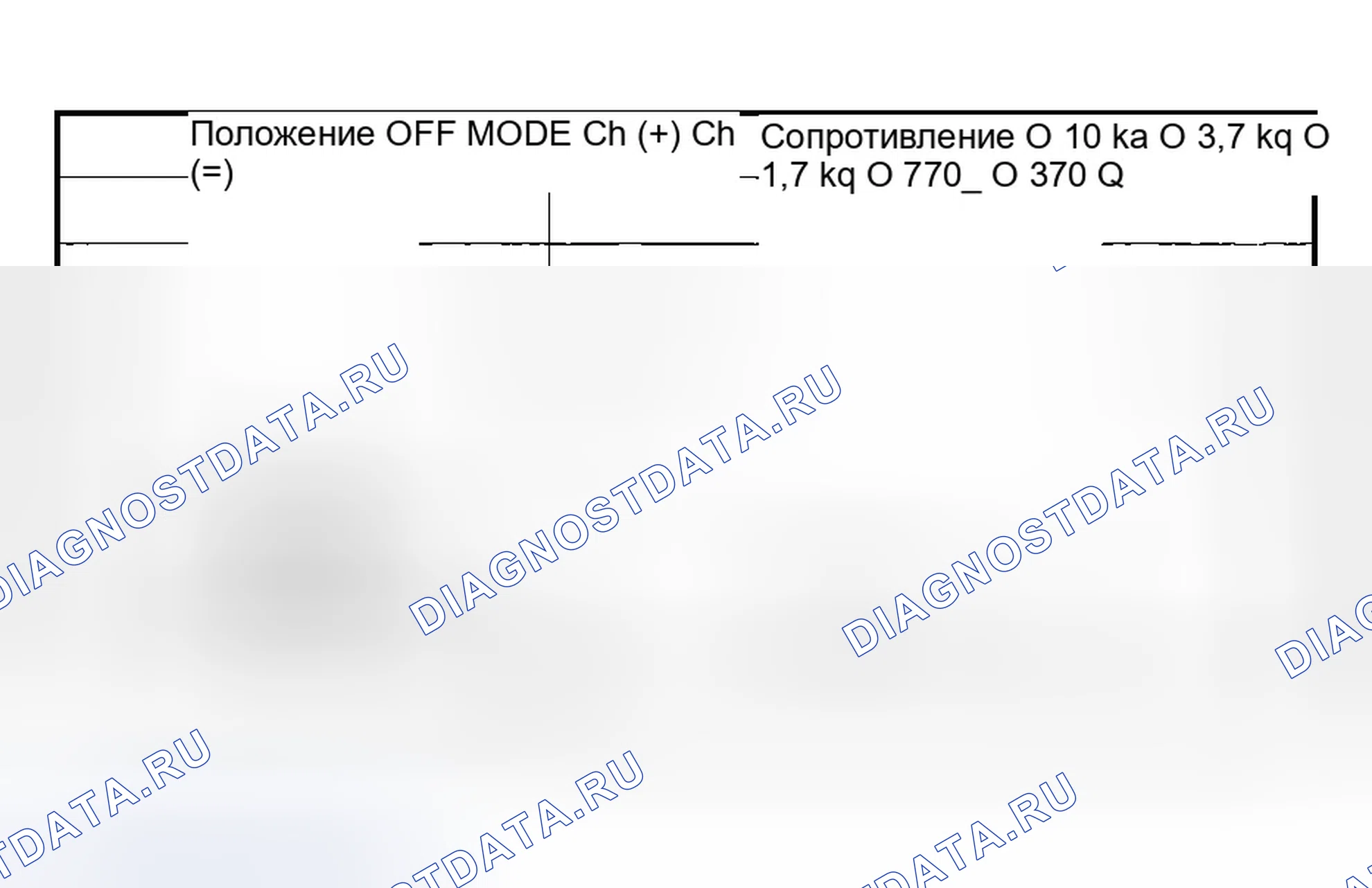 Рис. 23. Honda Odyssey I