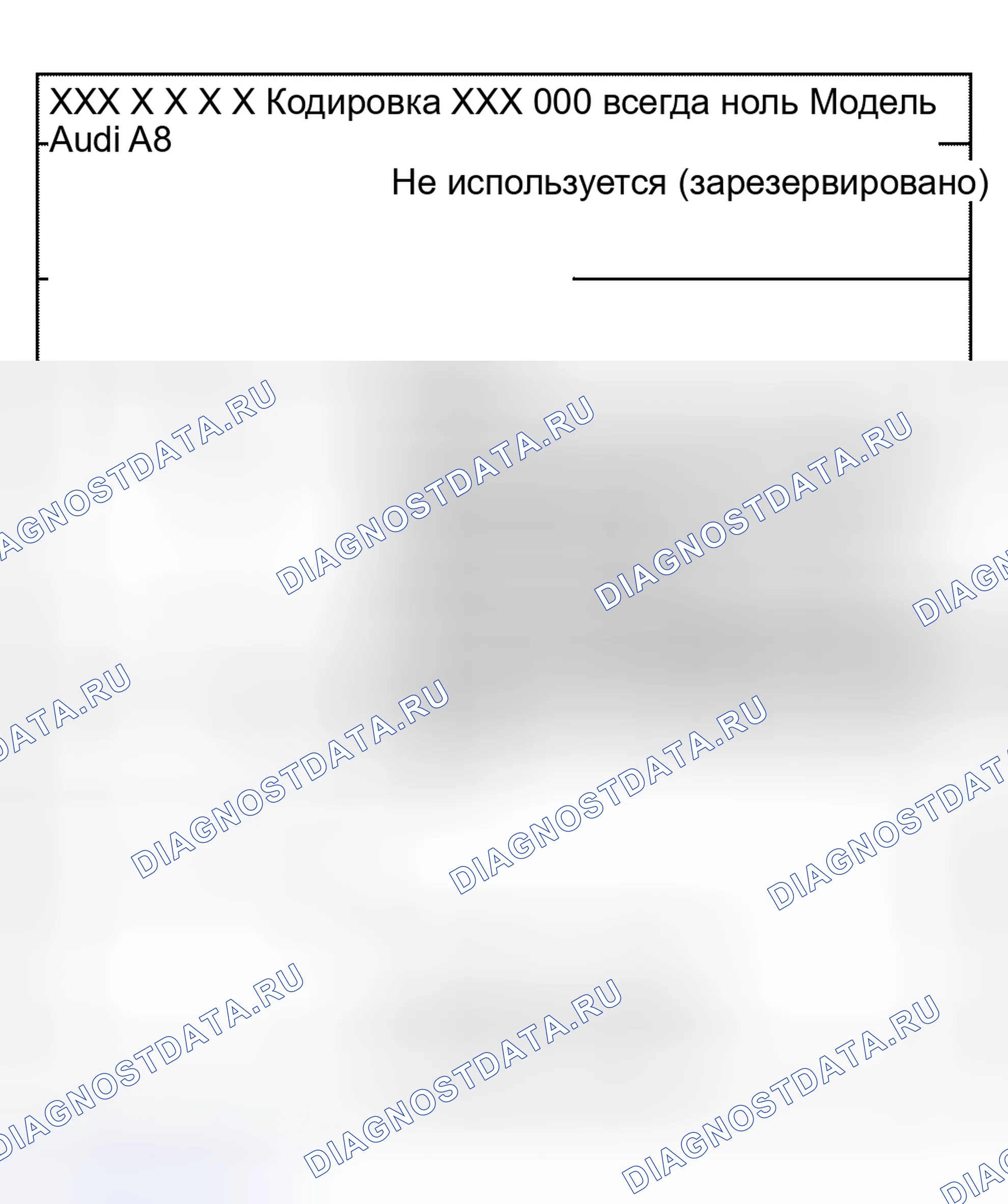 Рис. 405: Таблица кодирования. Audi S8 D2 рестайлинг 2