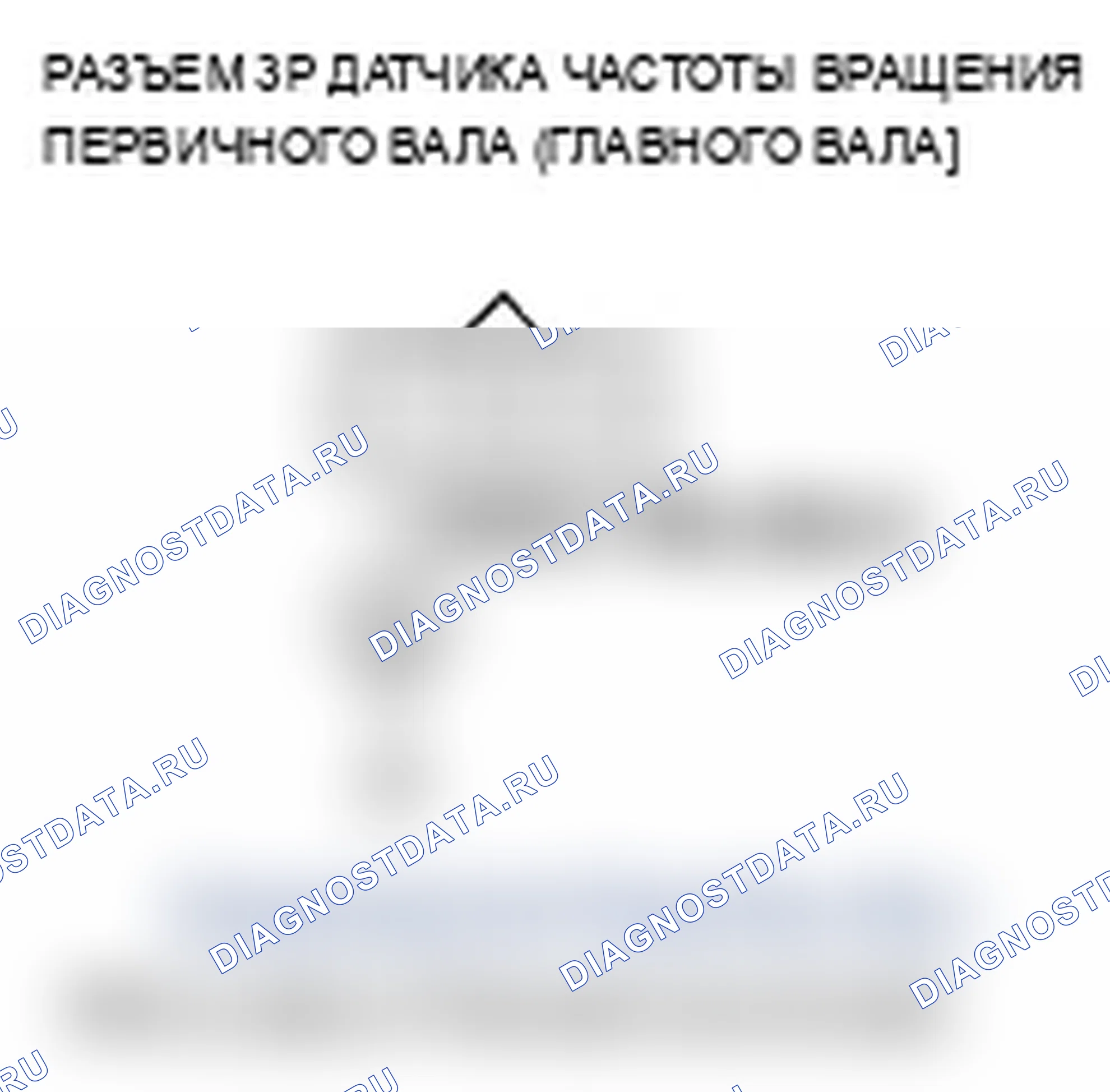 Рис. 86: P0715 расшифровка кода ошибки: неисправность цепи датчика частоты вращения первичного вала (главного вала). Acura TL III рестайлинг
