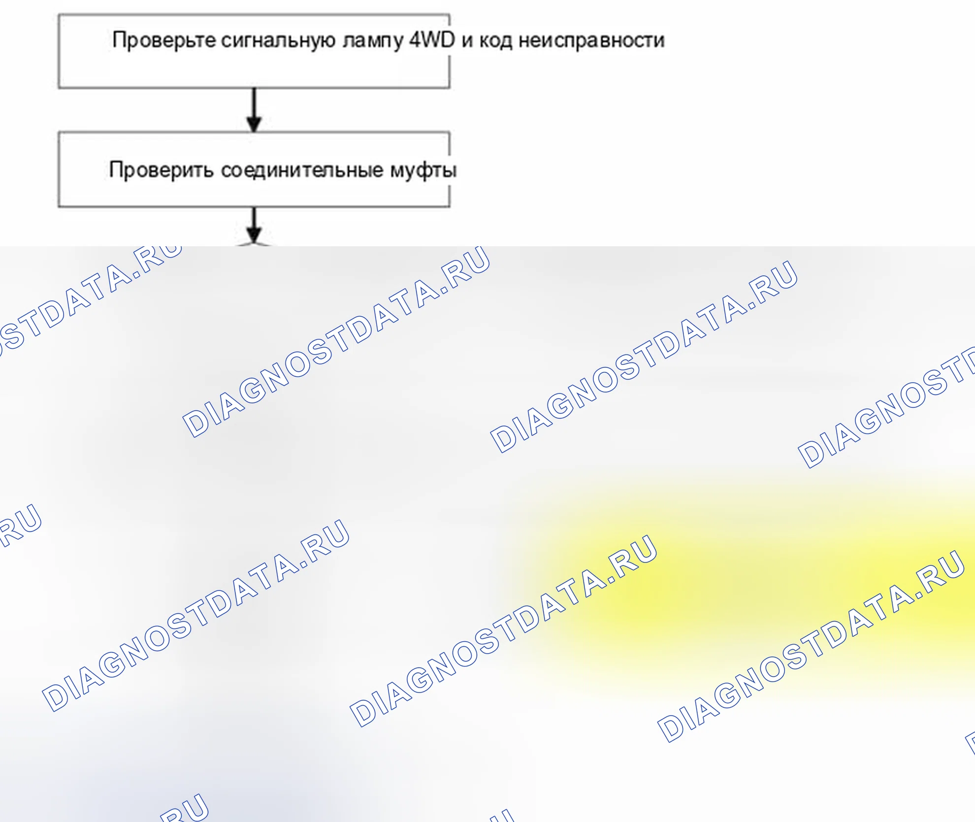 Рис. 45: Проверка раздаточной коробки. Hyundai Santa Fe III