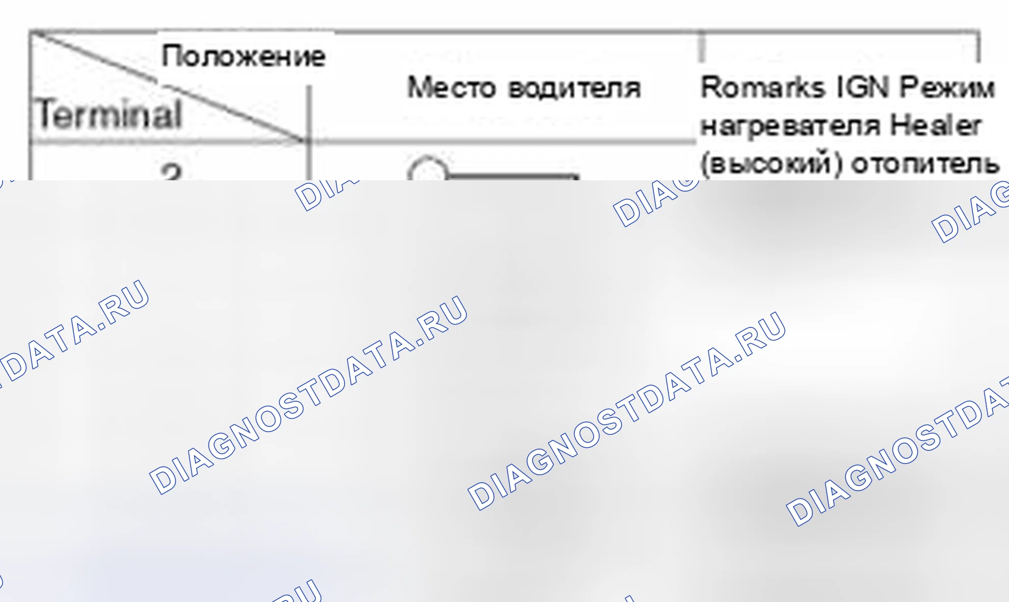 Рис. 76. Haval Beast (Shenshou) I