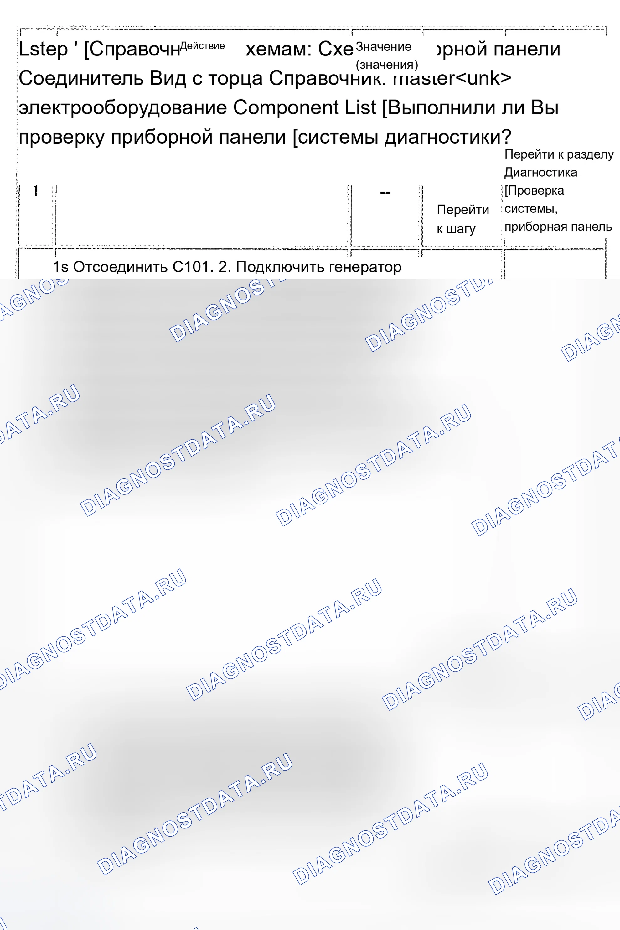 Рис. 30. Chevrolet TrailBlazer I