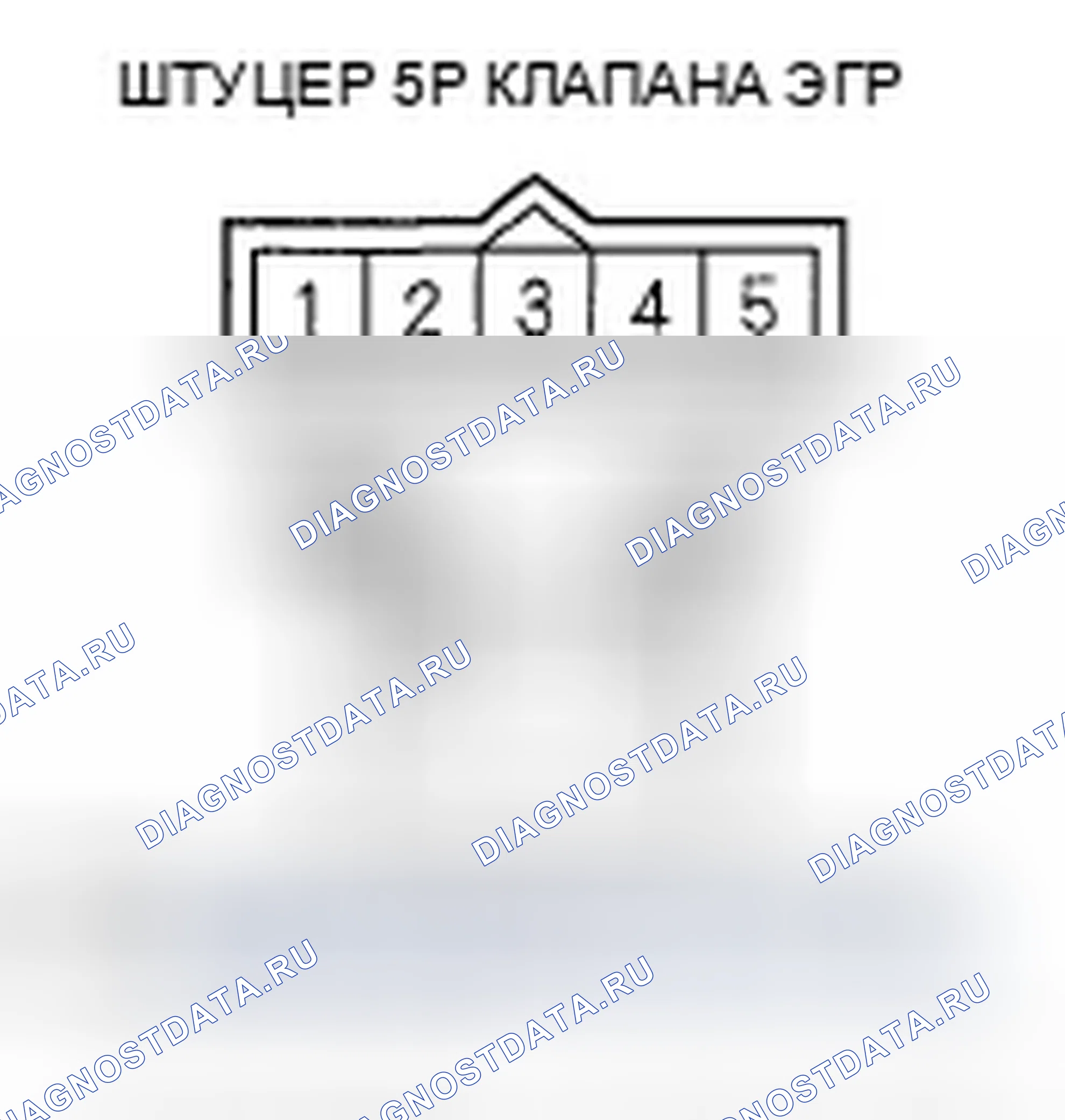 Рис. 41. Honda Odyssey IV