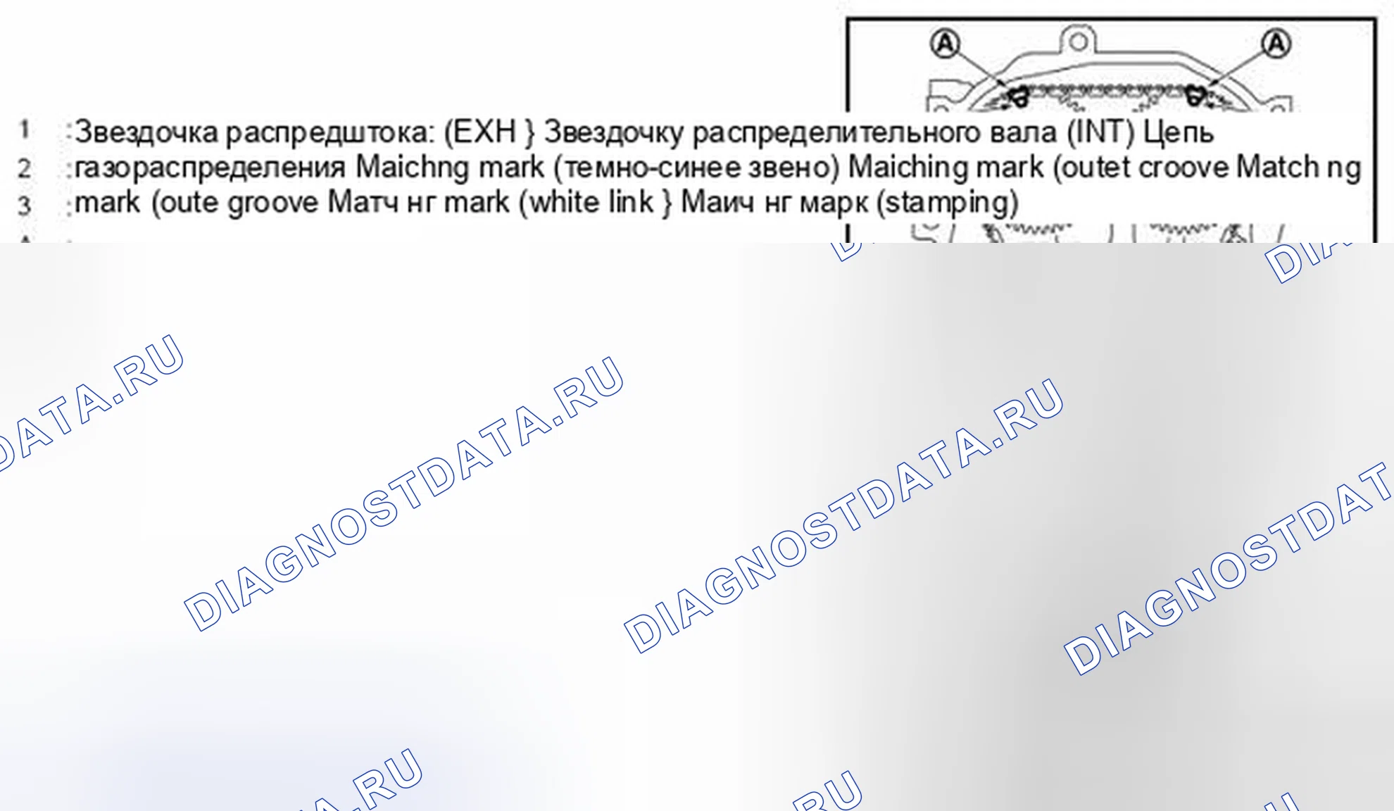 Рис. 121. BMW 4 серия F32/F33 рестайлинг