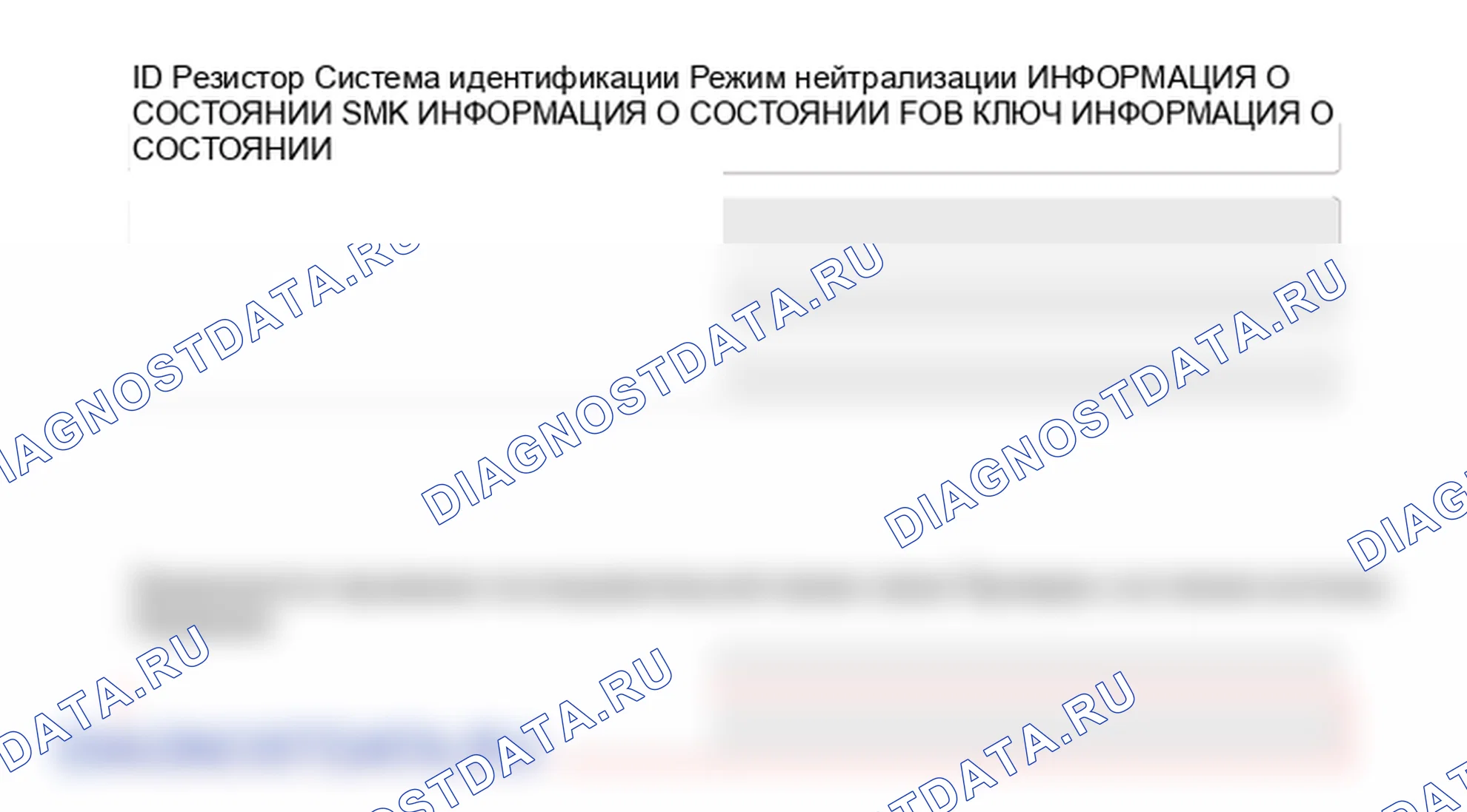 Процедуры ремонта. Hyundai Elantra V рестайлинг