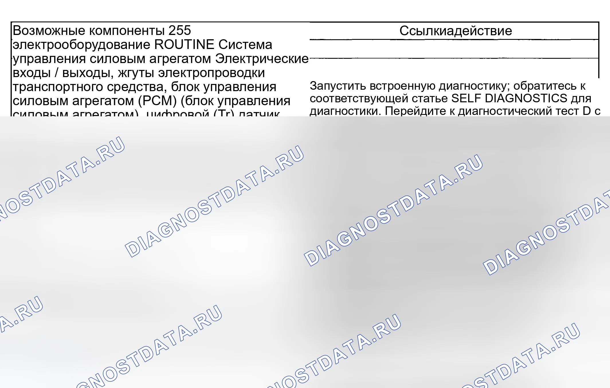 Рис. 459: Другие проблемы: двигатель не проворачивается - рутина 255 / 355. Ford Pickup F250 Super Duty I