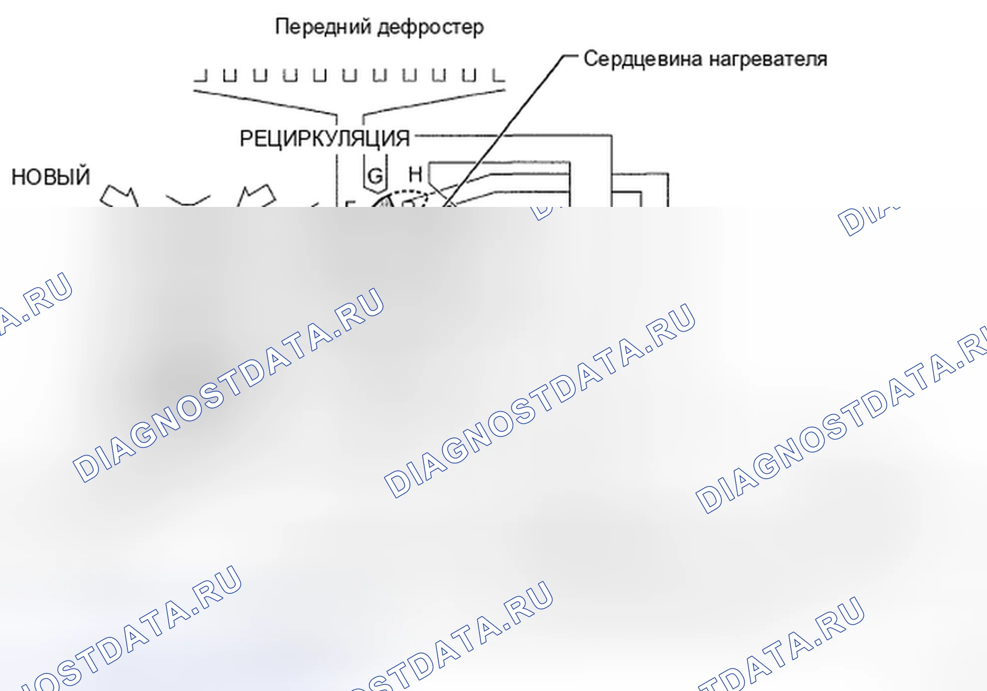 Рис. 9: ОПИСАНИЕ СИСТЕМЫ. Kia Soul II рестайлинг