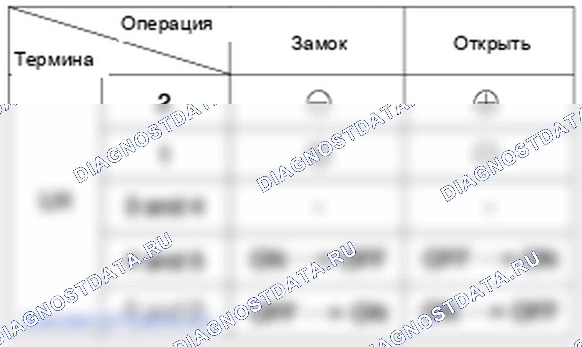 Приводы замка двери питания. Hyundai GRAND i10/Xcent BA