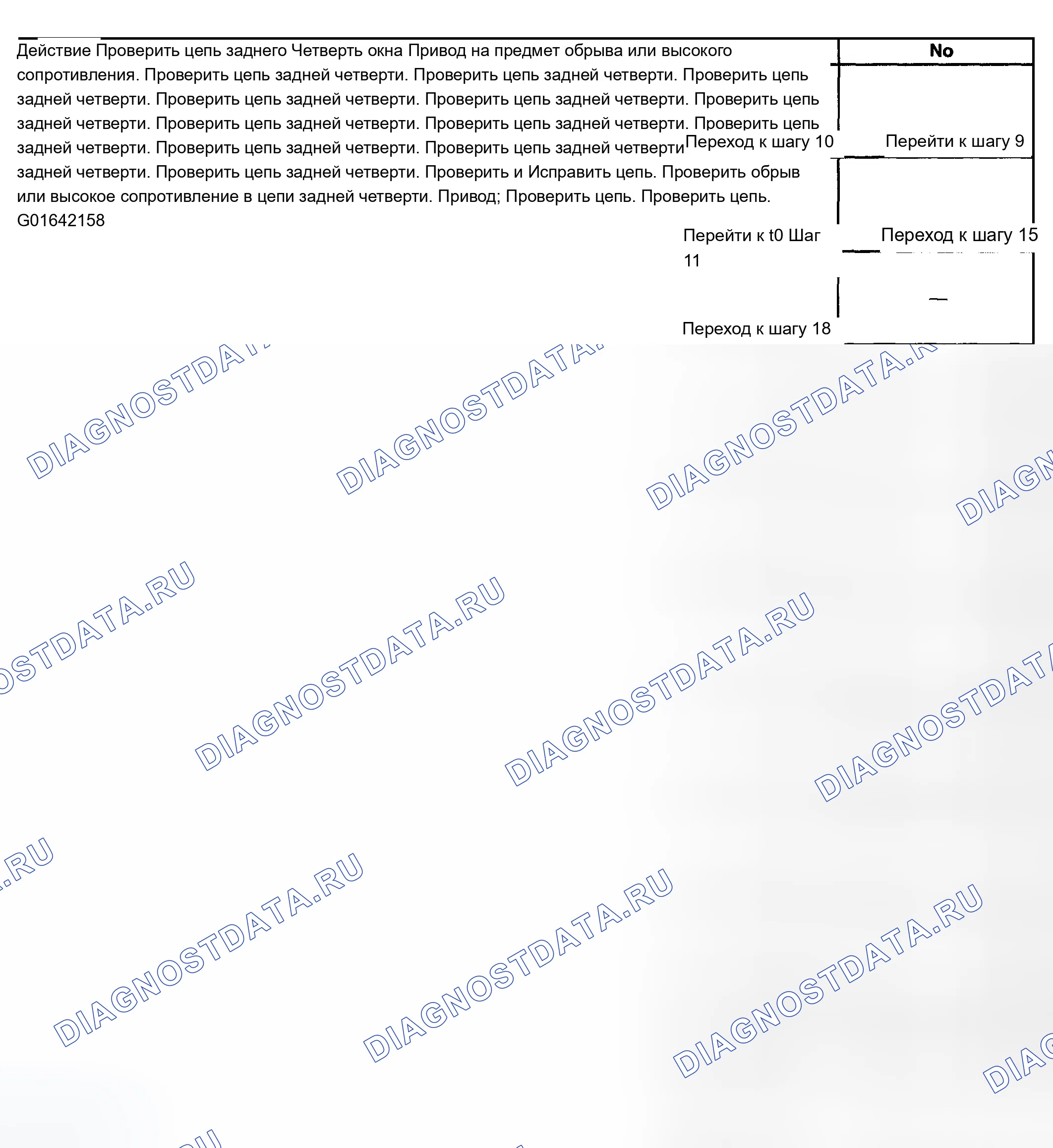 Рис. 97. Chevrolet TrailBlazer I