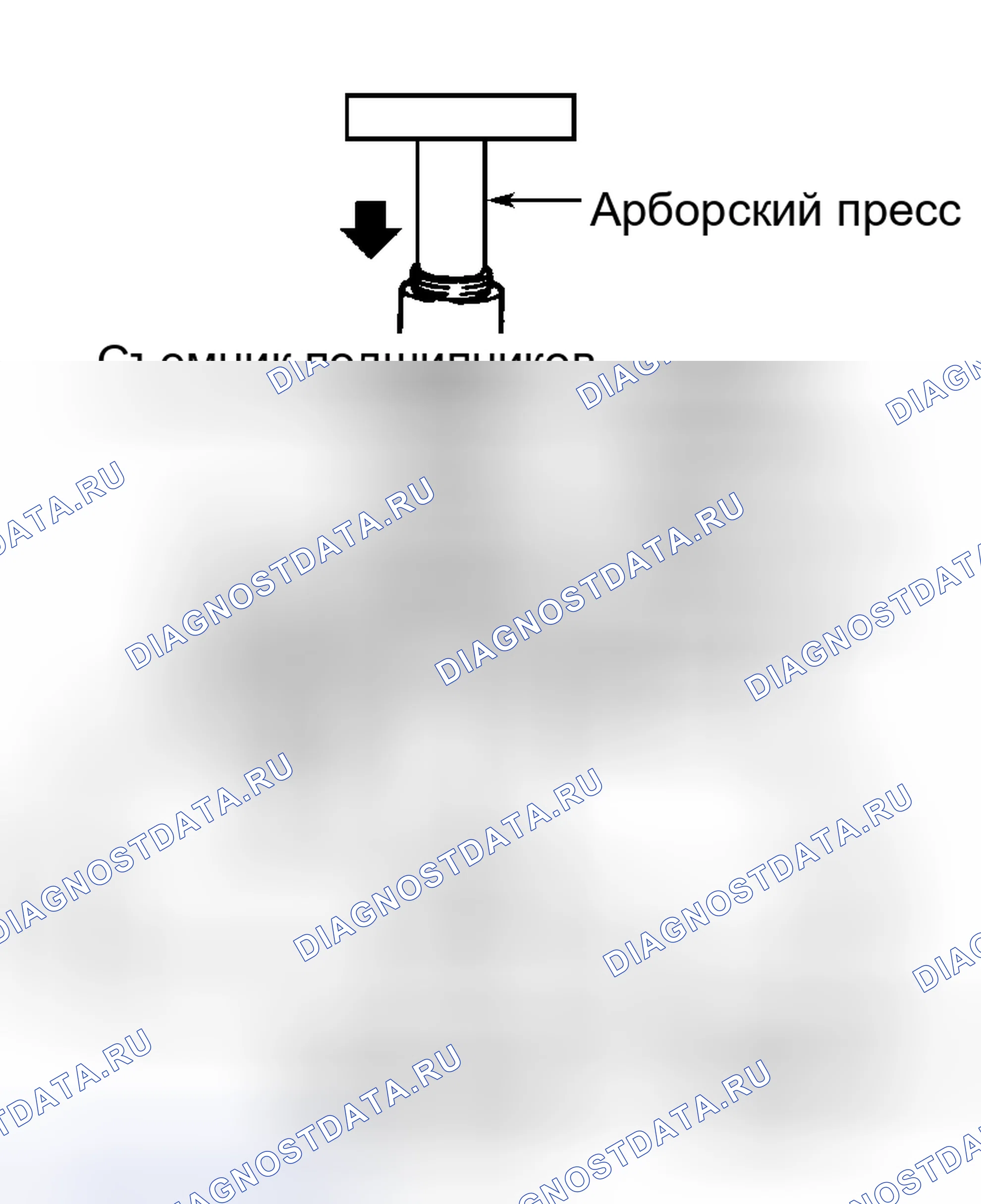 Рис. 2. Hyundai Porter III