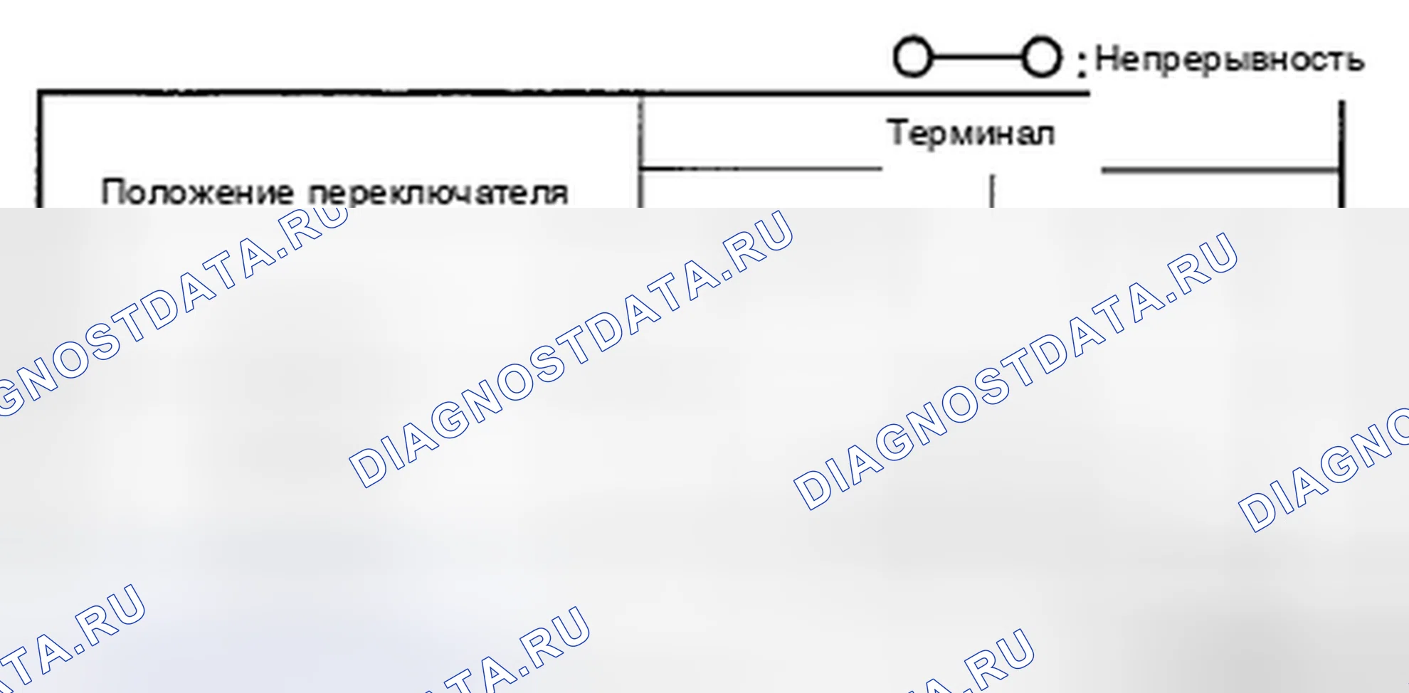 Рис. 7: ПРОВЕРКА ПЕРЕКЛЮЧАТЕЛЯ ПЕРЕДНЕГО ПРОТИВОТУМАННОГО ФОНАРЯ. Mazda CX-7 I рестайлинг