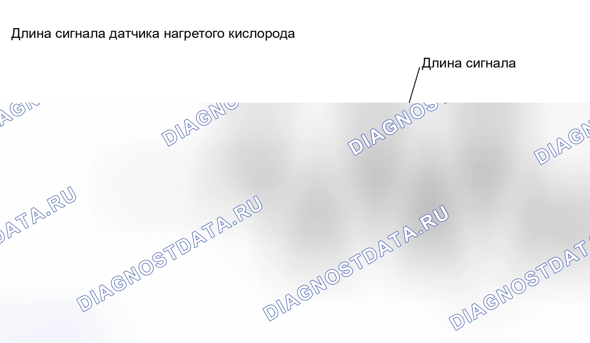 Рис. 16. Haval Xiaolong Max I