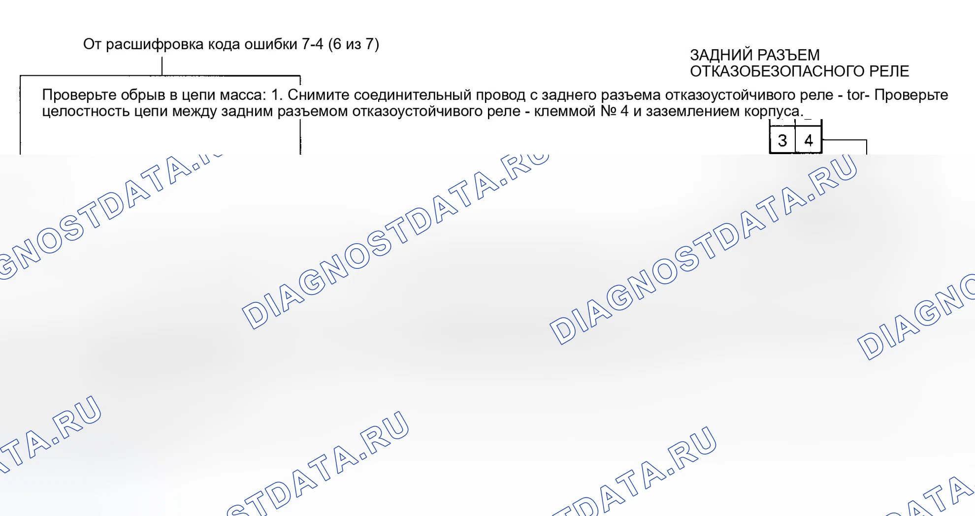 Рис. 56. Honda Odyssey I