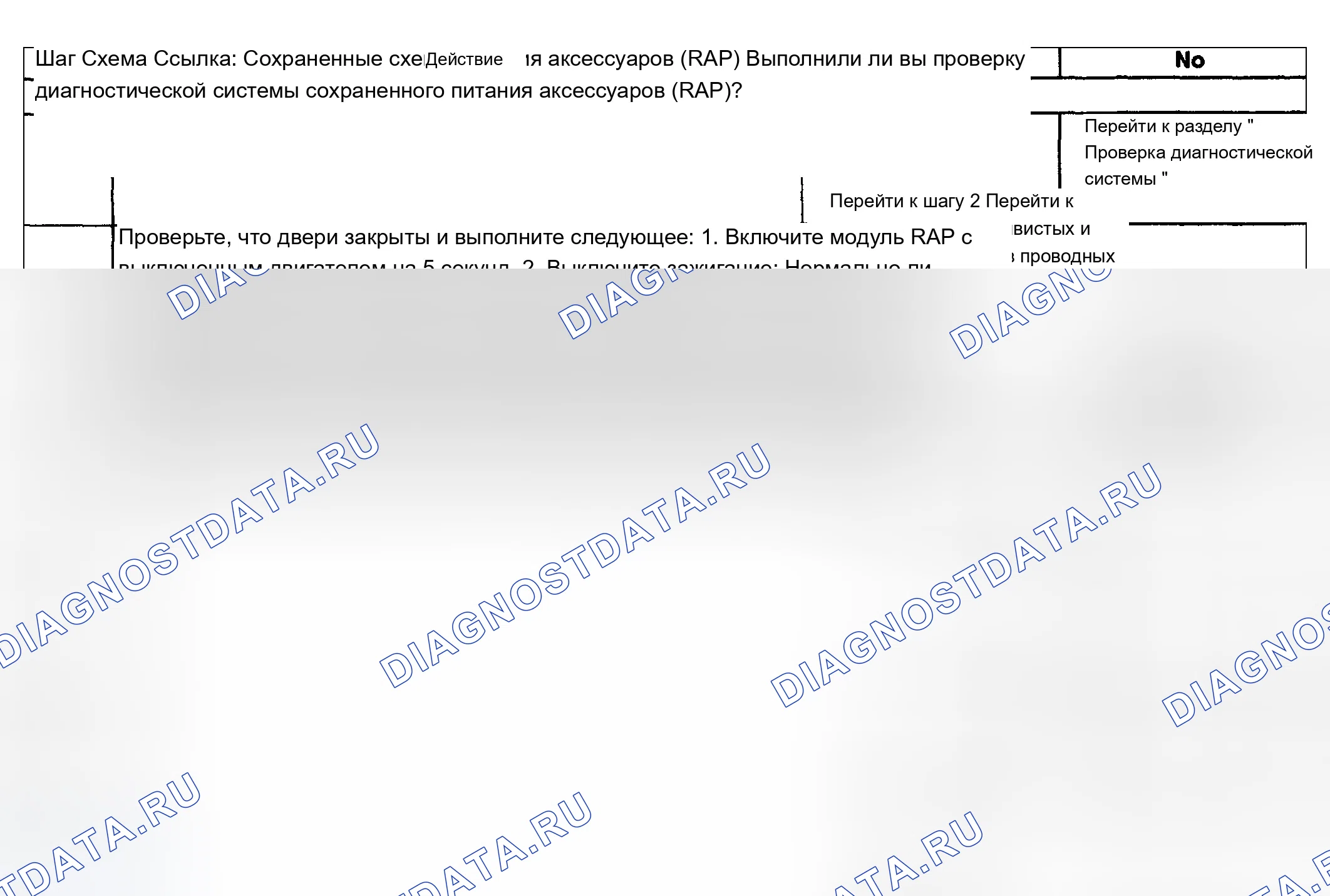 Рис. 12: Неработоспособное питание вспомогательного оборудования (RAP) (без реле класса 2). Chevrolet TrailBlazer I