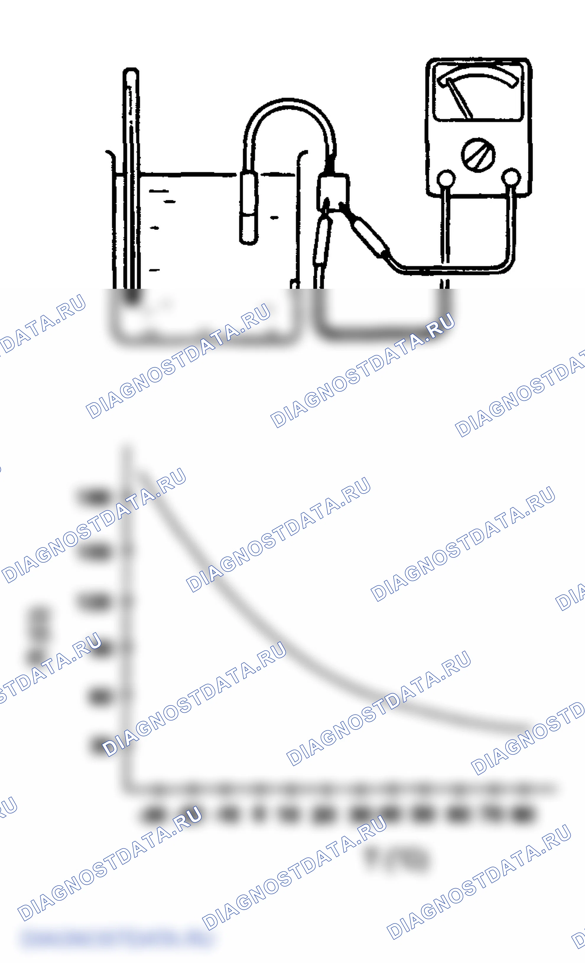 Рис. 88: ДАТЧИК ТЕМПЕРАТУРЫ ВОДЫ. Hyundai Santa Fe I