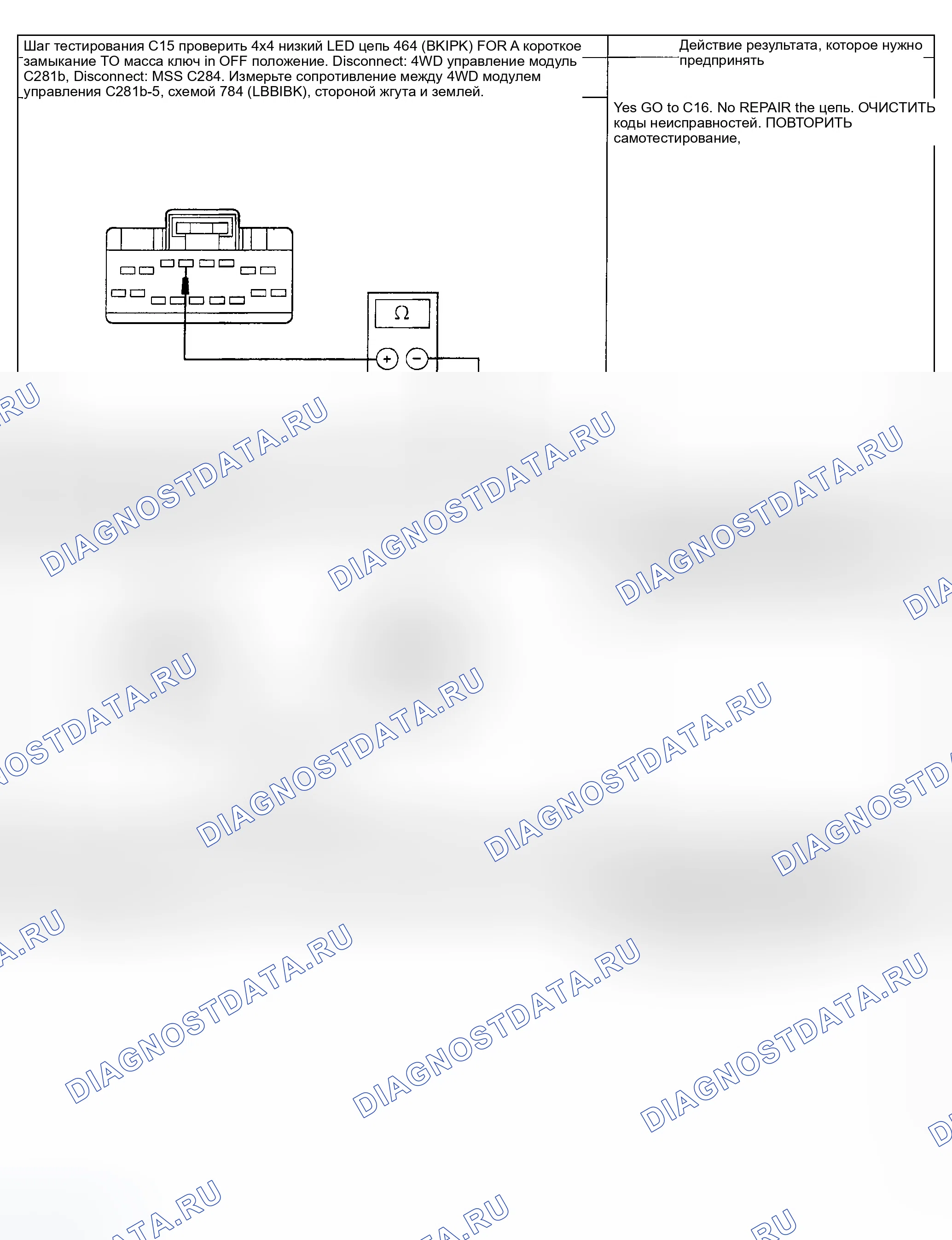 Рис. 129. Ford Explorer III