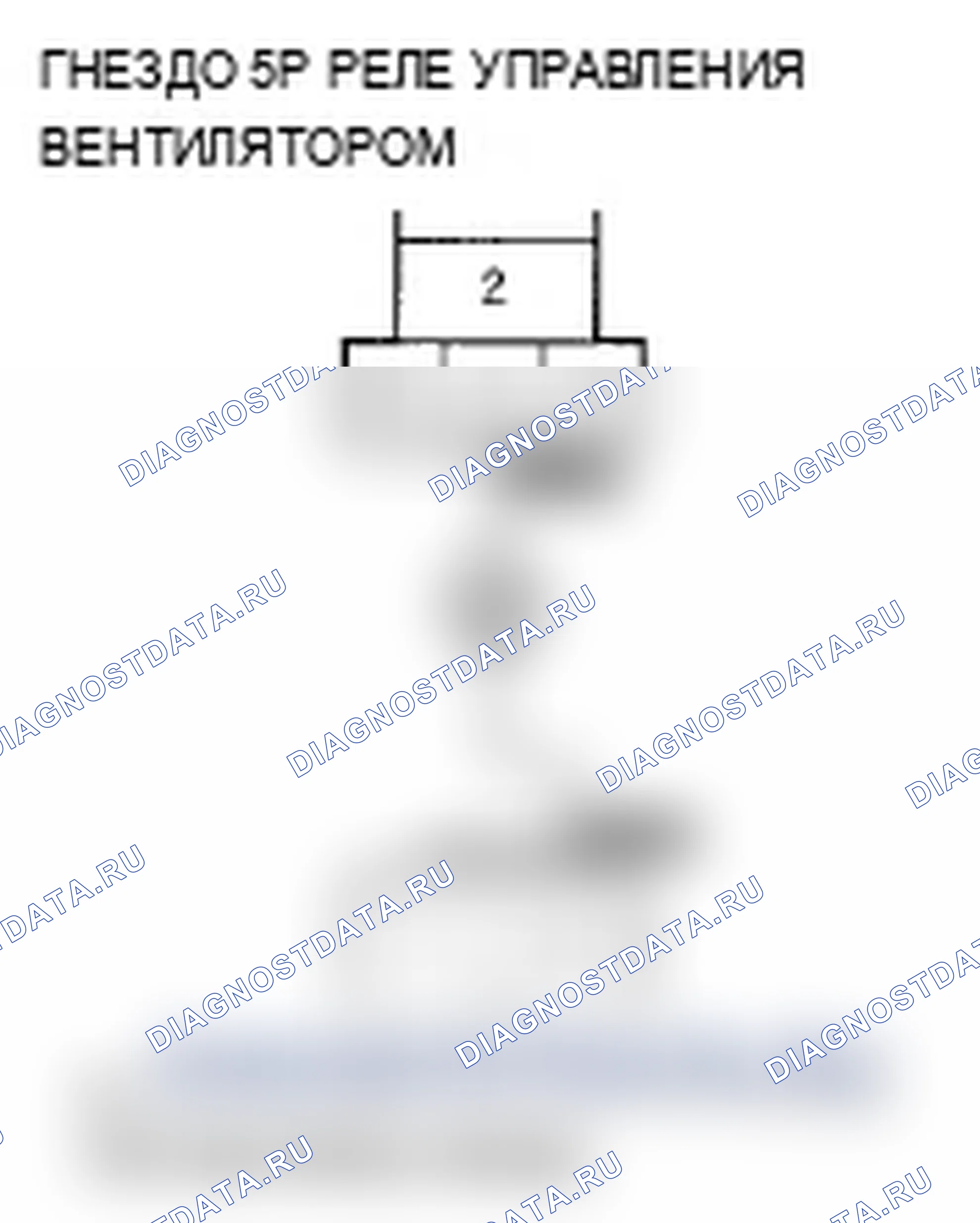 Рис. 148. Acura MDX II