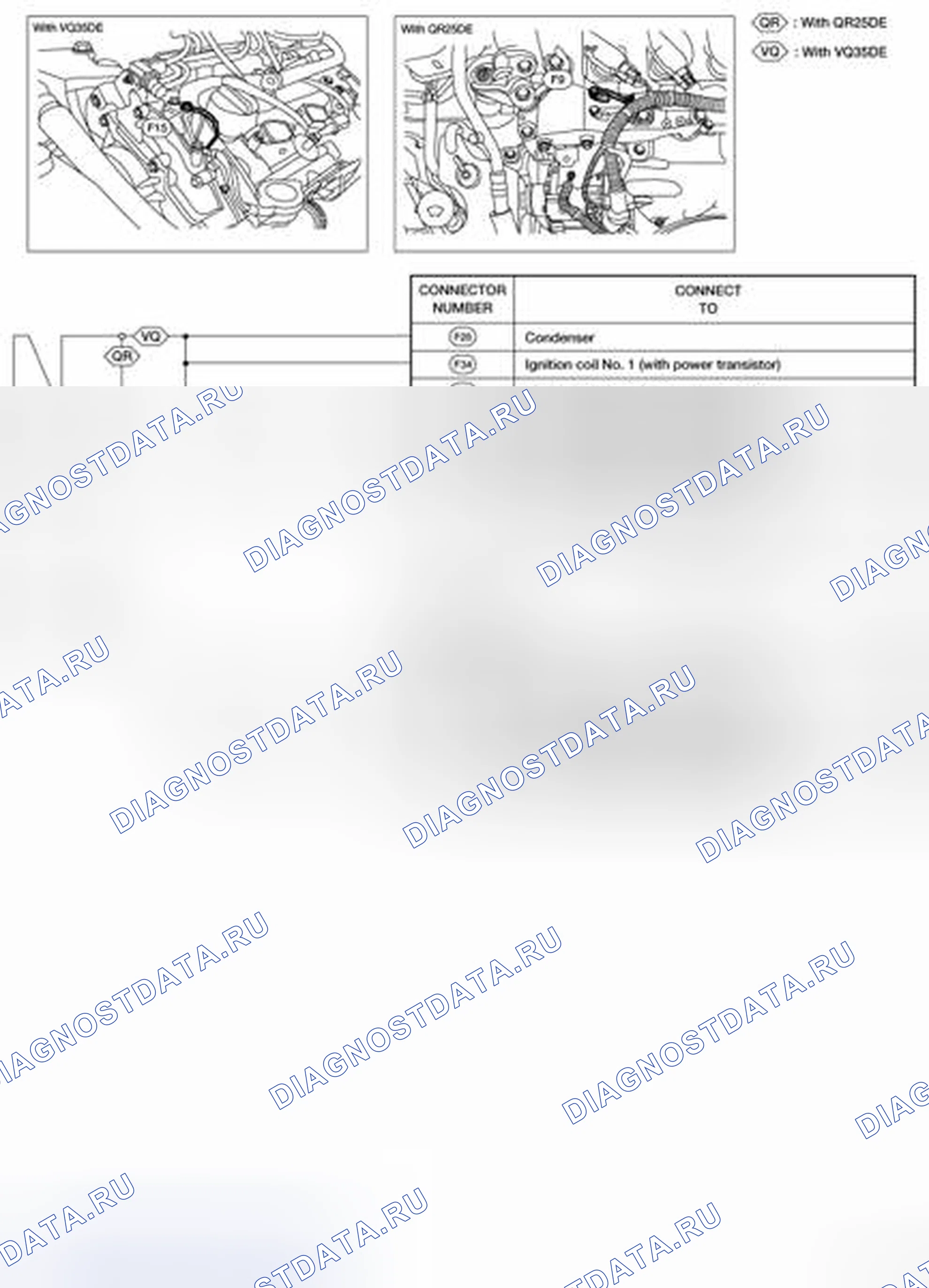 Рис. 97: ЖГУТ УПРАВЛЕНИЯ ДВИГАТЕЛЕМ. Nissan Altima L33