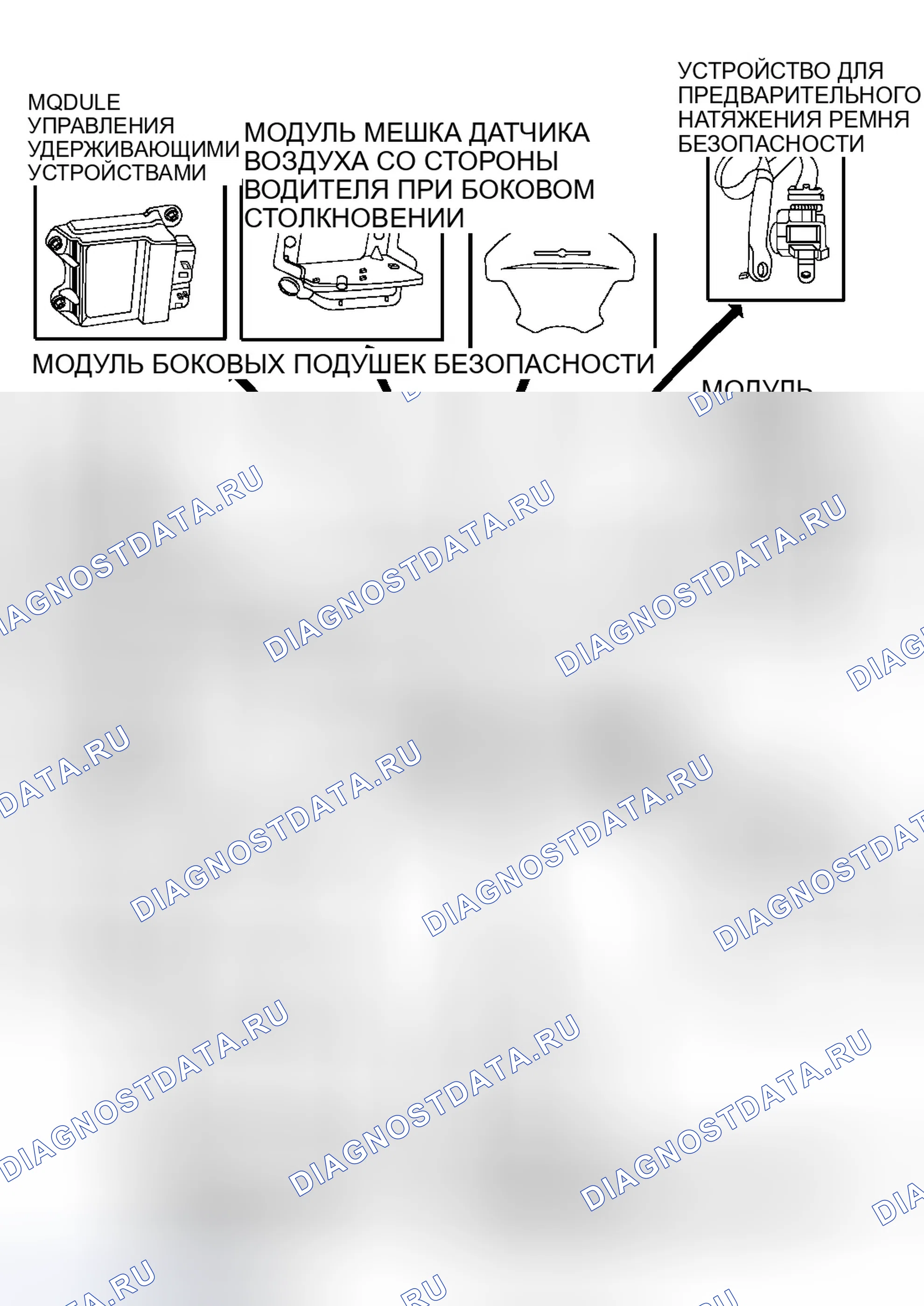Рис. 28. Ford Thunderbird XI