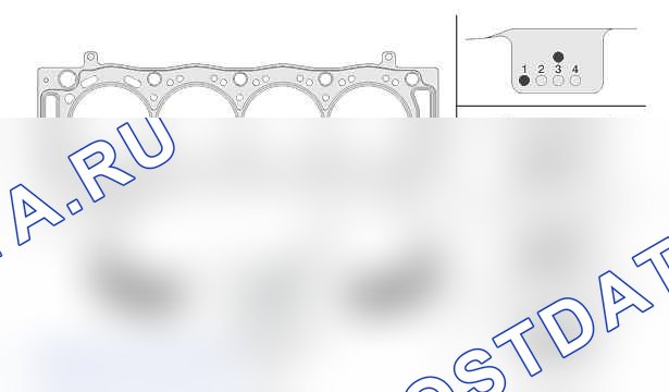 Общие характеристики: двигателя DW10UTED4 — b1dp1fpd. Citroen C8 I