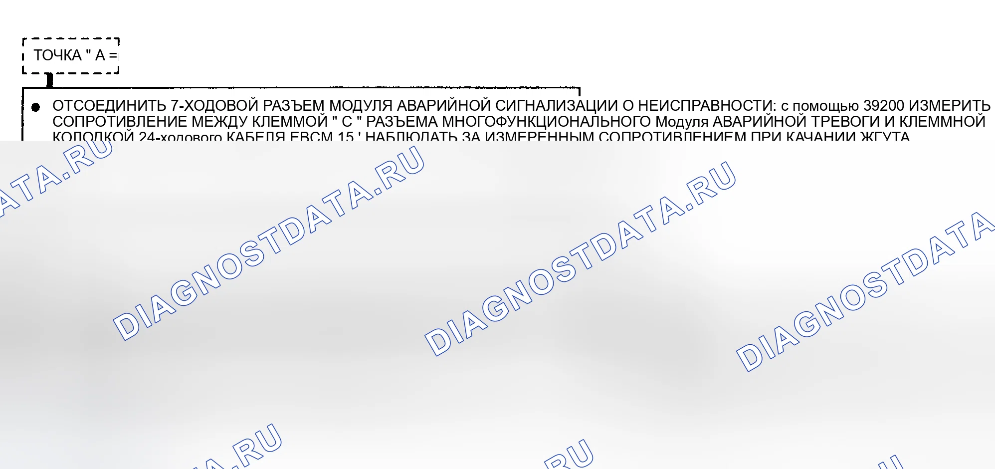 Рис. 147. Hyundai Staria I