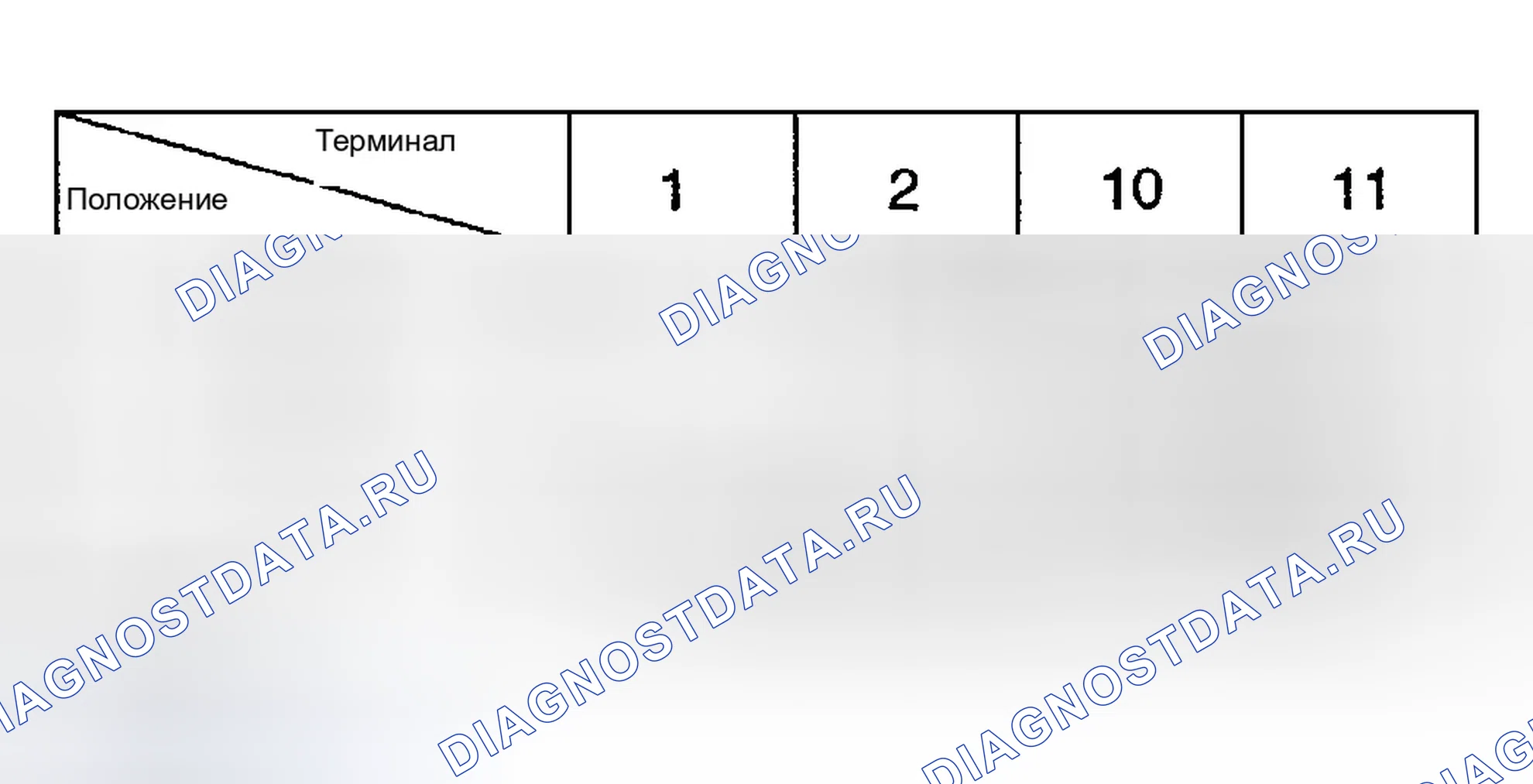Рис. 18: ДИММЕР И ПРОХОДНОЙ ПЕРЕКЛЮЧАТЕЛЬ (РАЗЪЕМ No: M10-2). Hyundai Accent II рестайлинг