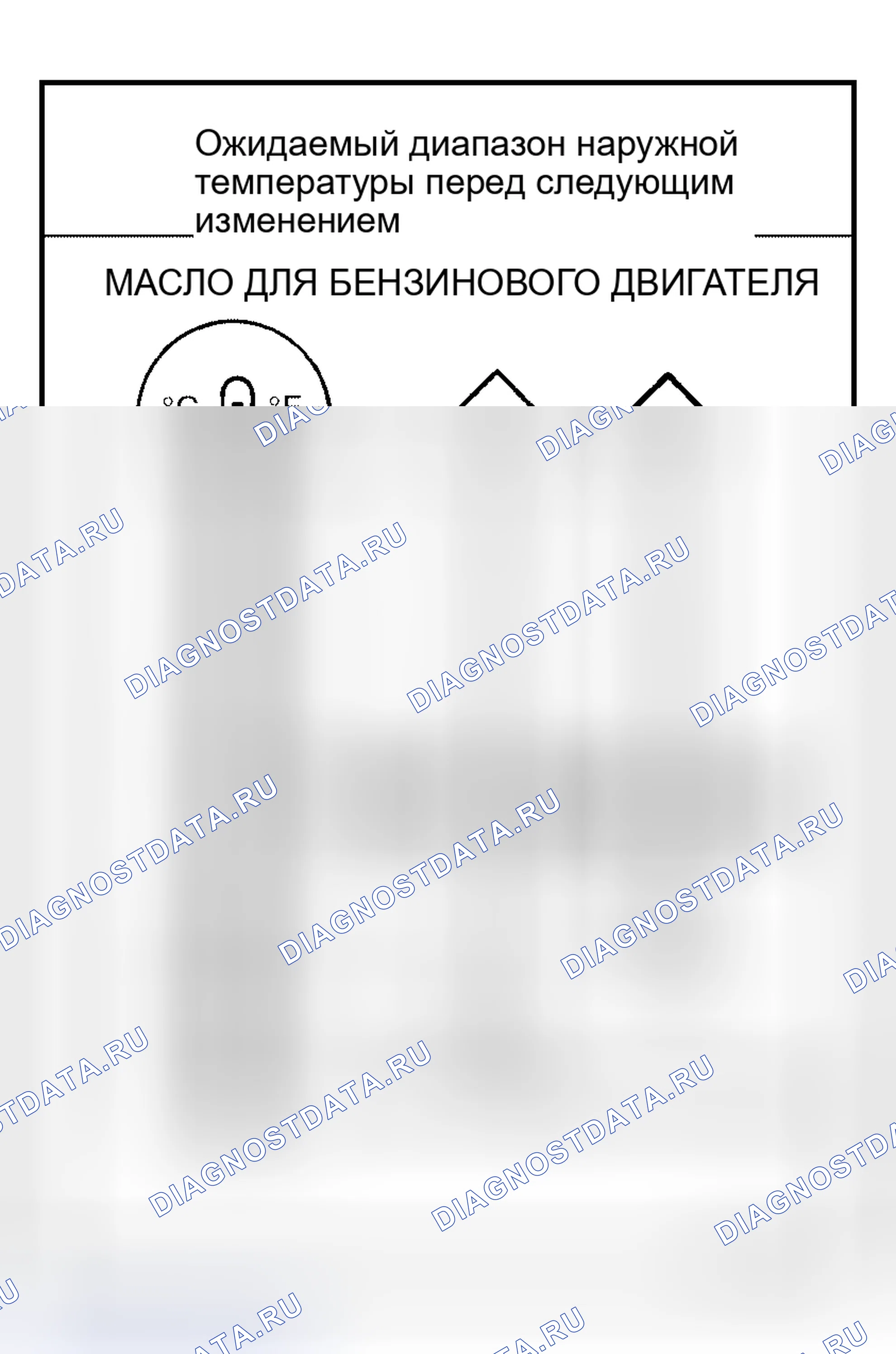 Рис. 7: БЕНЗИНОВОЕ МОТОРНОЕ МАСЛО. Honda Torneo I