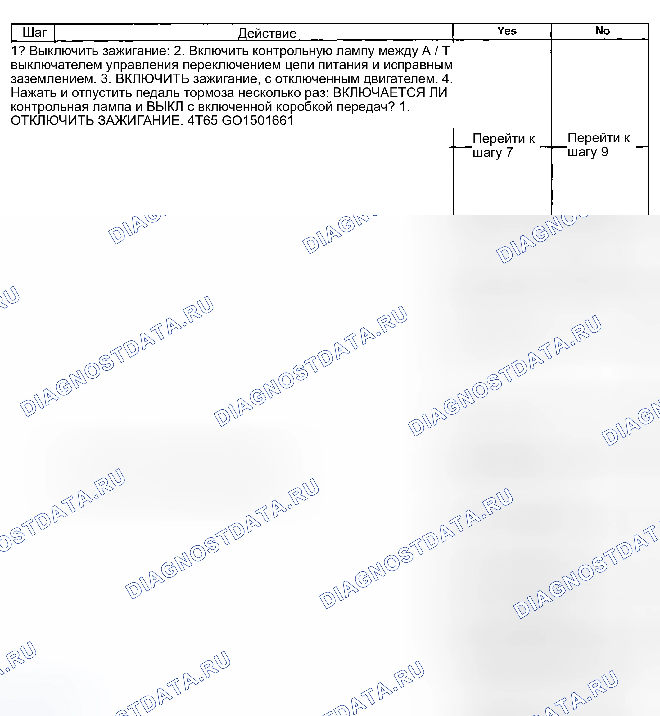 Рис. 728. Hyundai Venue I