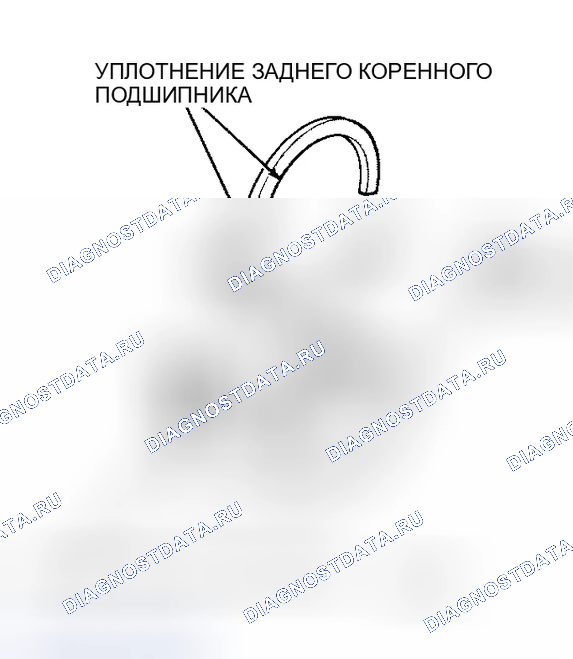 Рис. 13: Масляное уплотнение заднего главного подшипника. Jeep Cherokee II