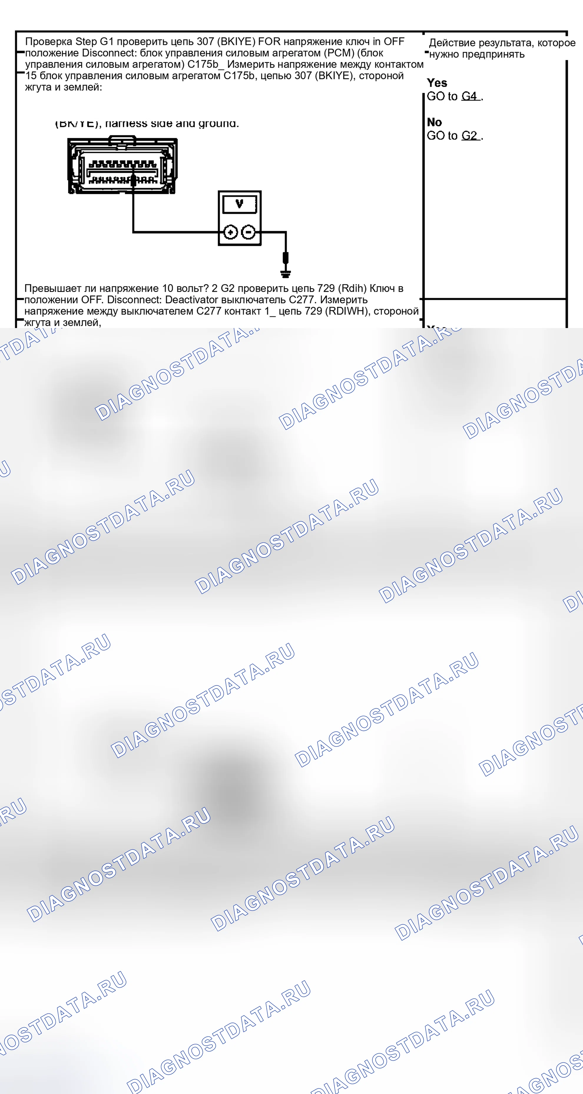 Рис. 19: диагностический тест G: FLASH CODE 3-DEACTIVATOR выключатель цепь отказ. Lincoln Navigator II
