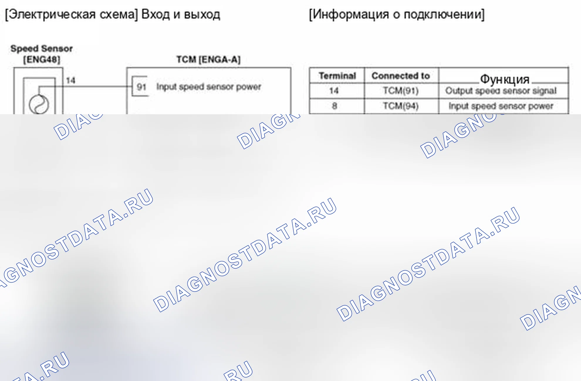 Рис. 198: Принципиальная схема. Geely Vision X3 Pro I