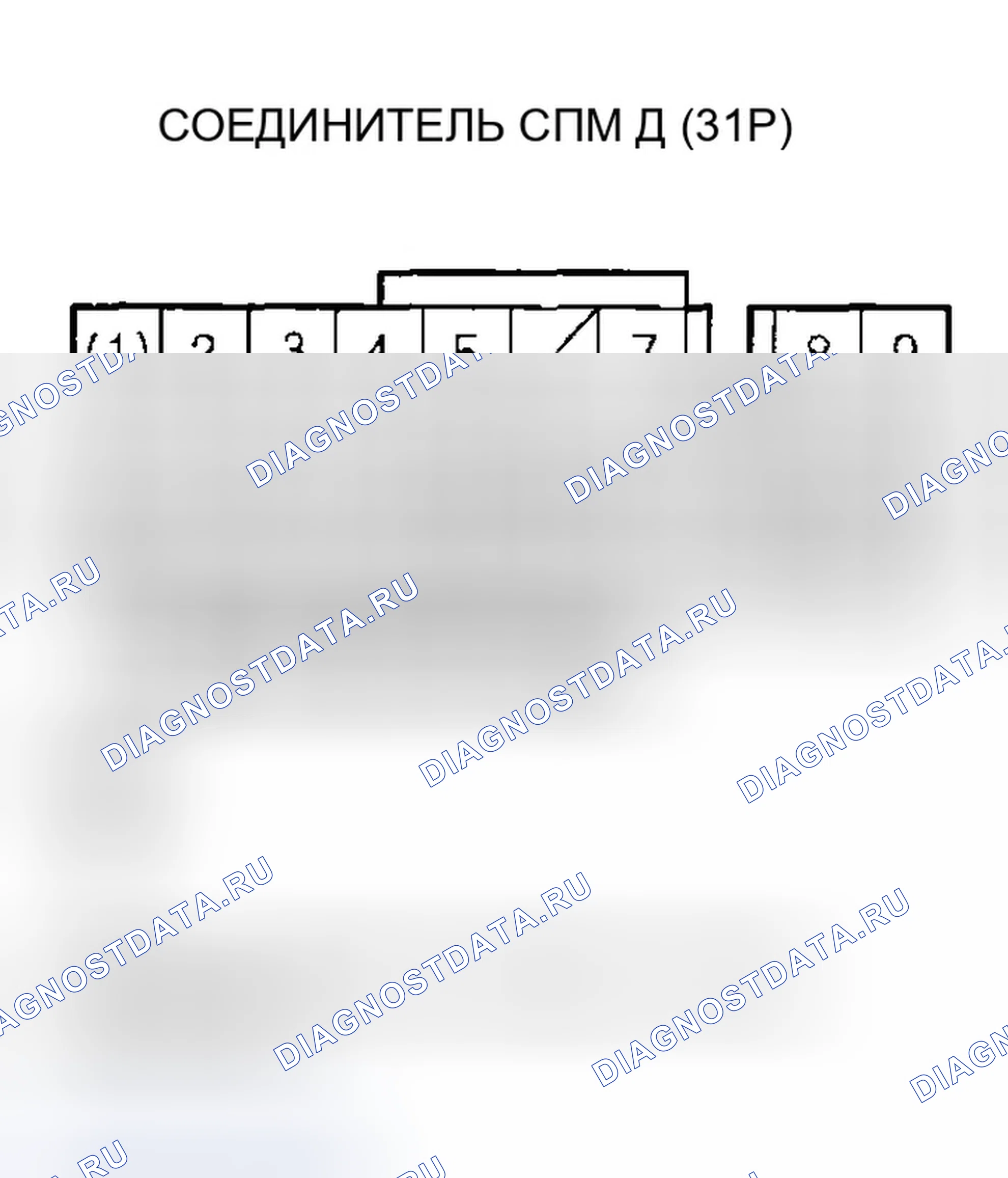 Рис. 68. Honda Accord VII рестайлинг