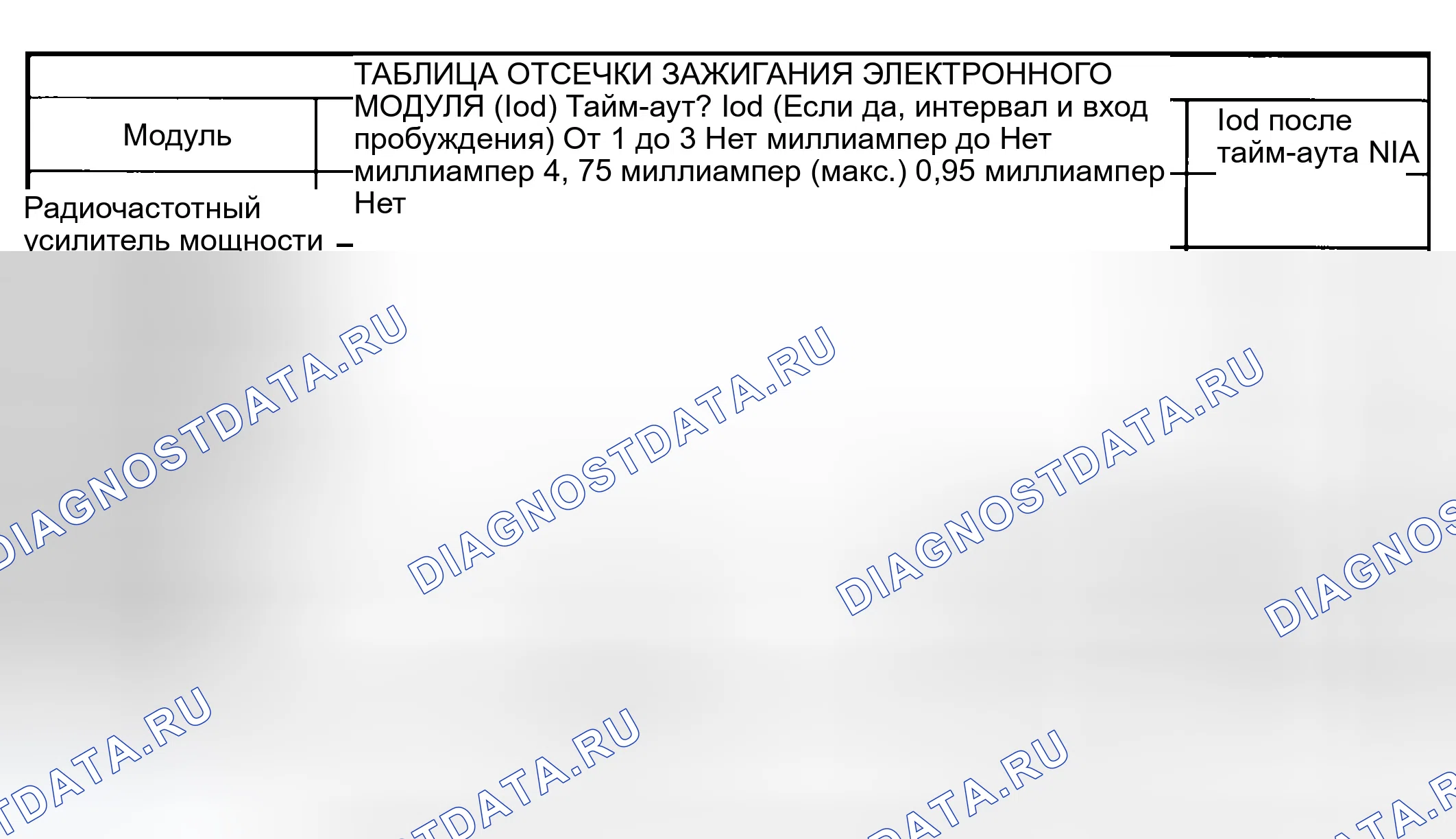 Рис. 26. Jeep Liberty I